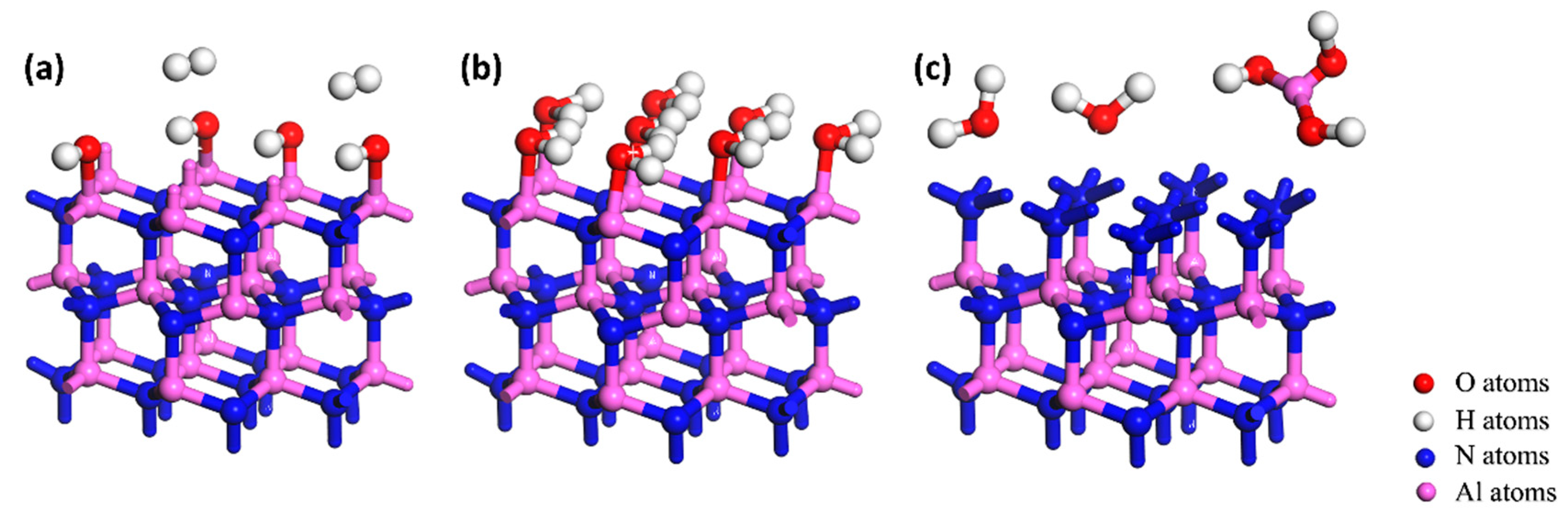 Crystals 14 00337 g006