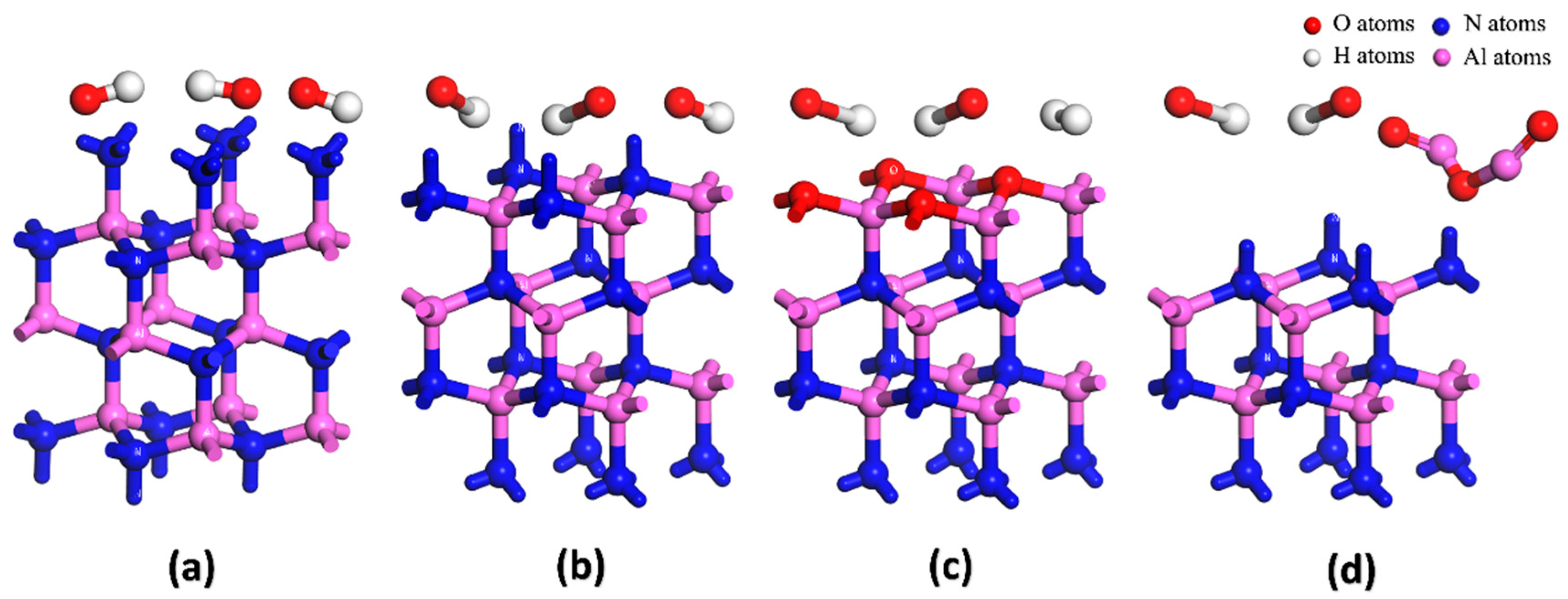 Crystals 14 00337 g007