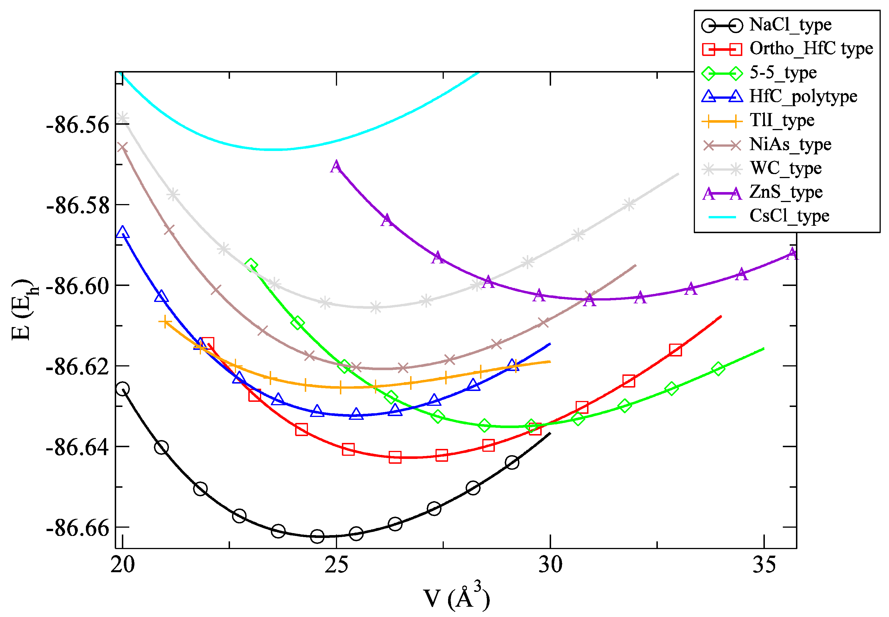 Crystals 14 00340 g001