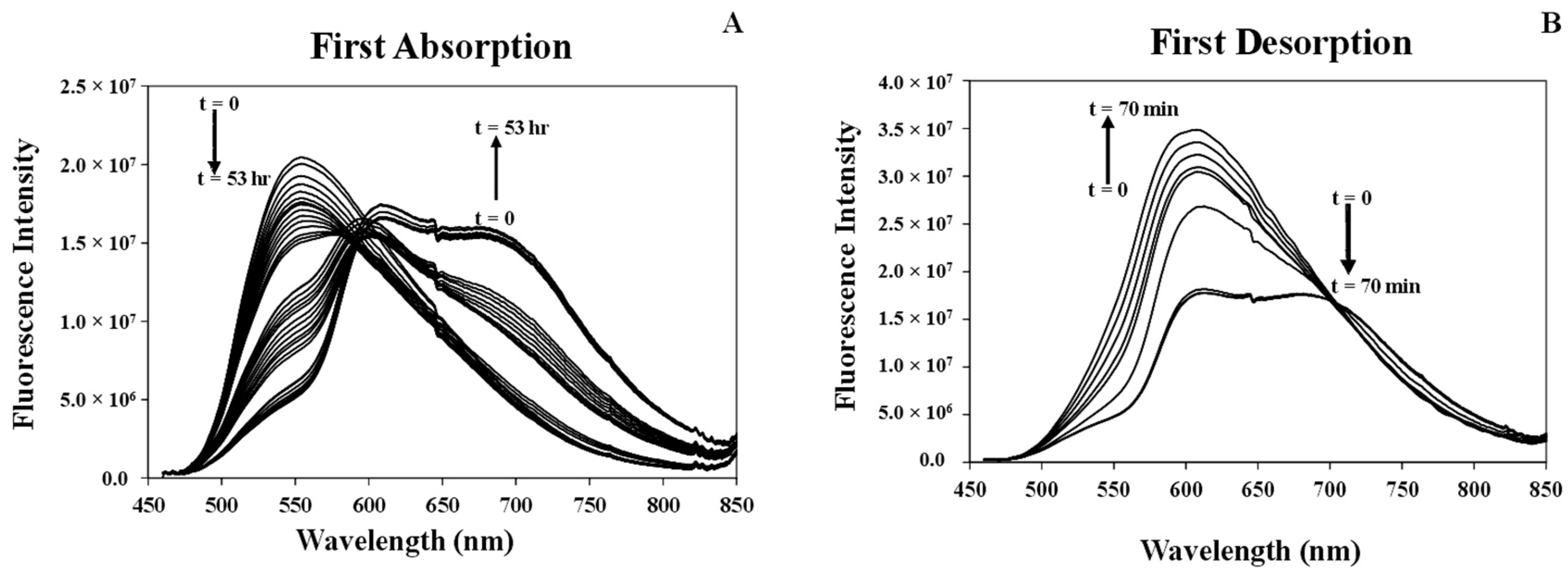 Crystals 14 00347 g004