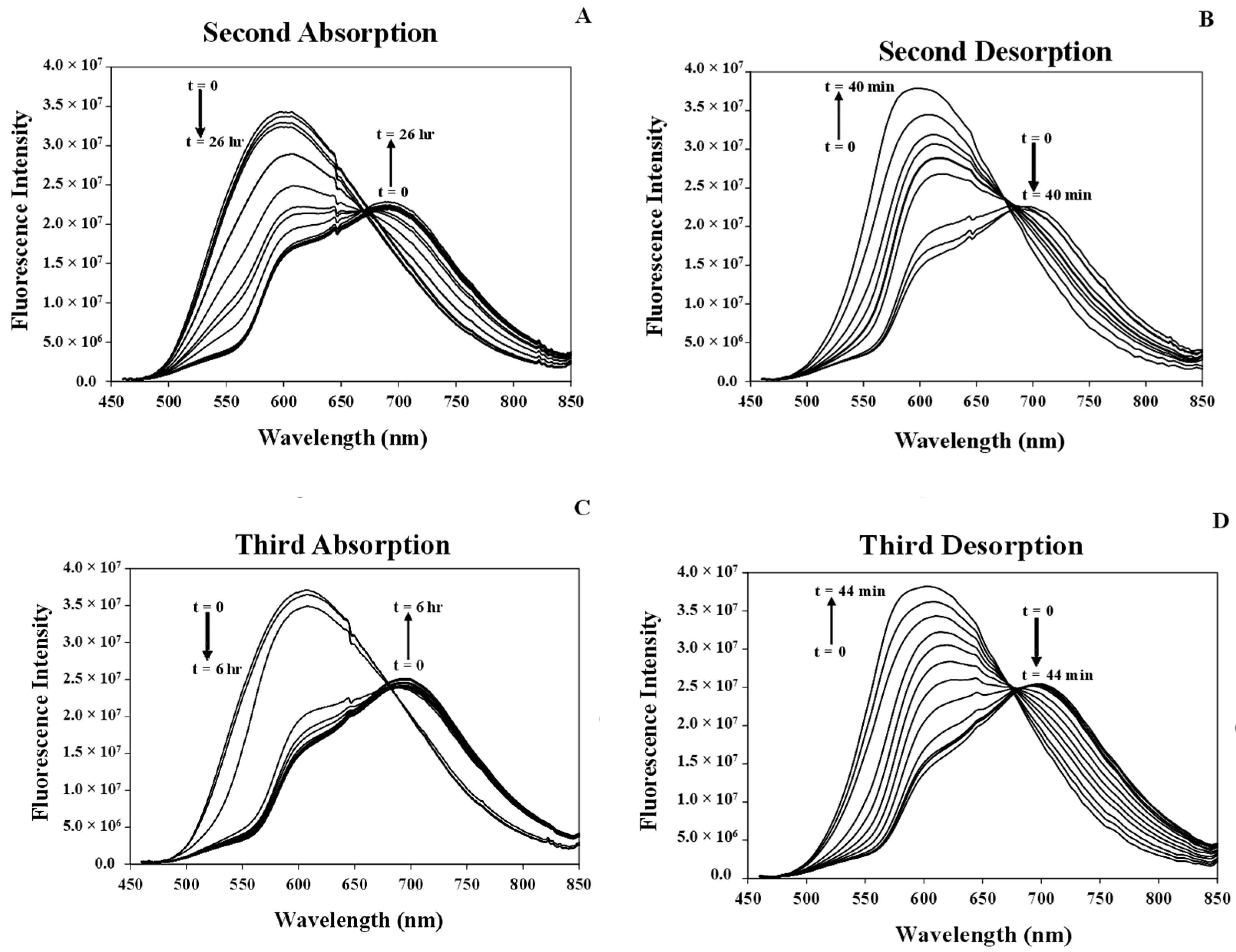 Crystals 14 00347 g005a