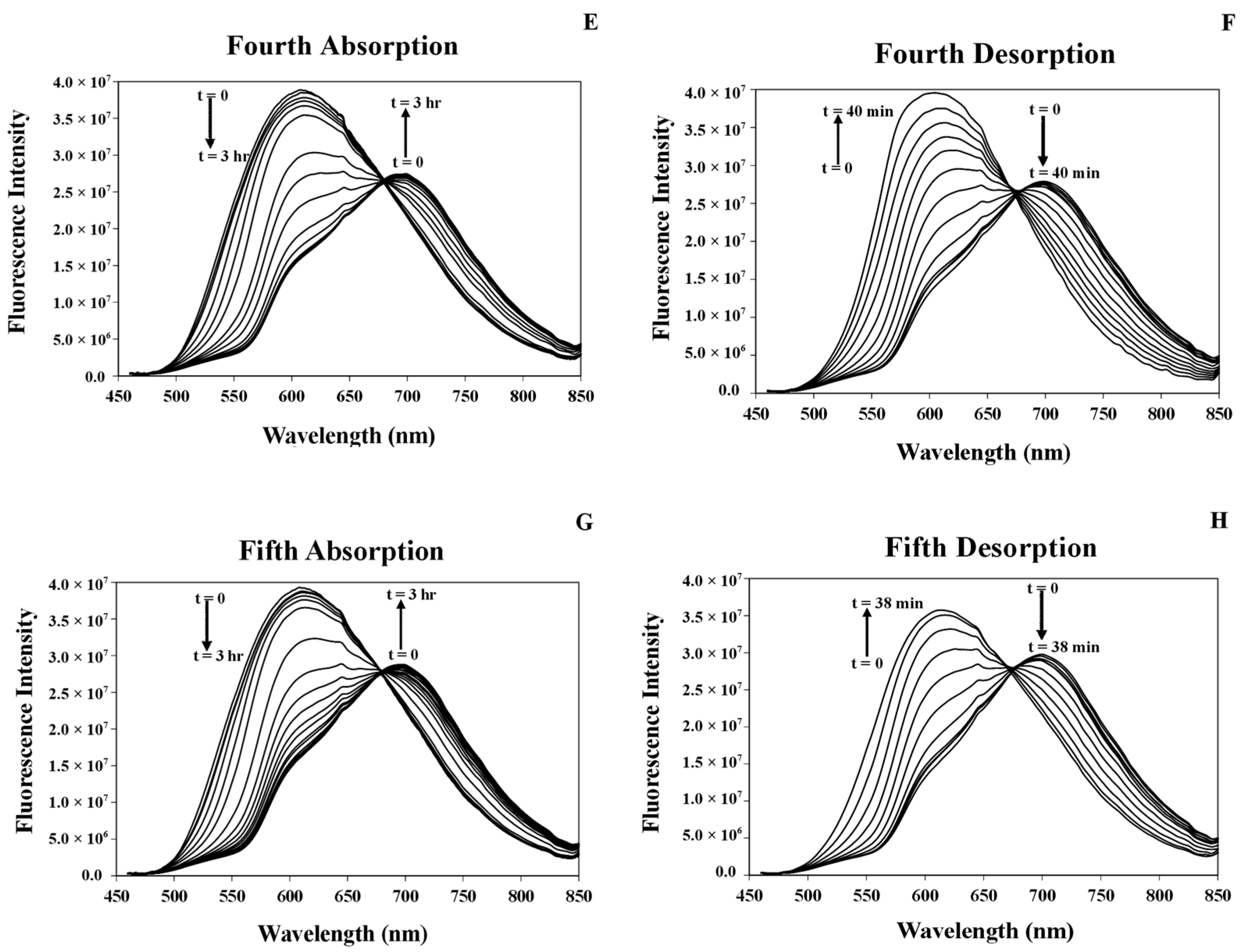 Crystals 14 00347 g005b