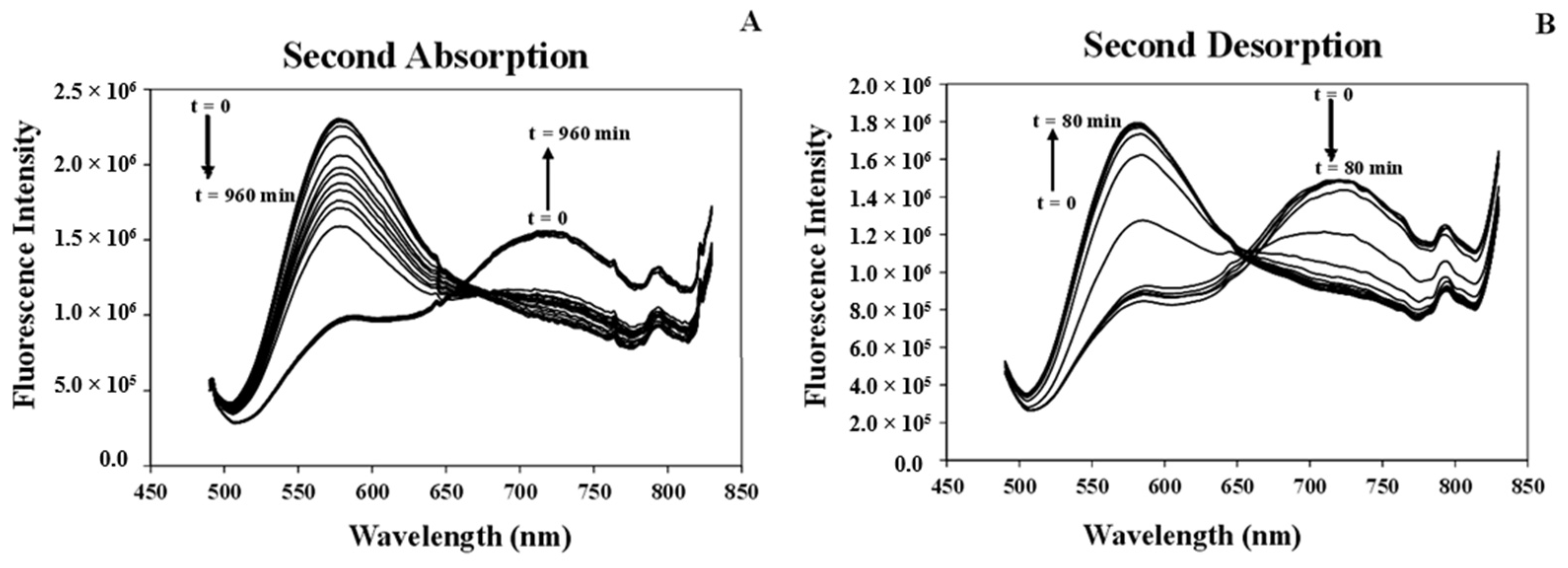 Crystals 14 00347 g013a