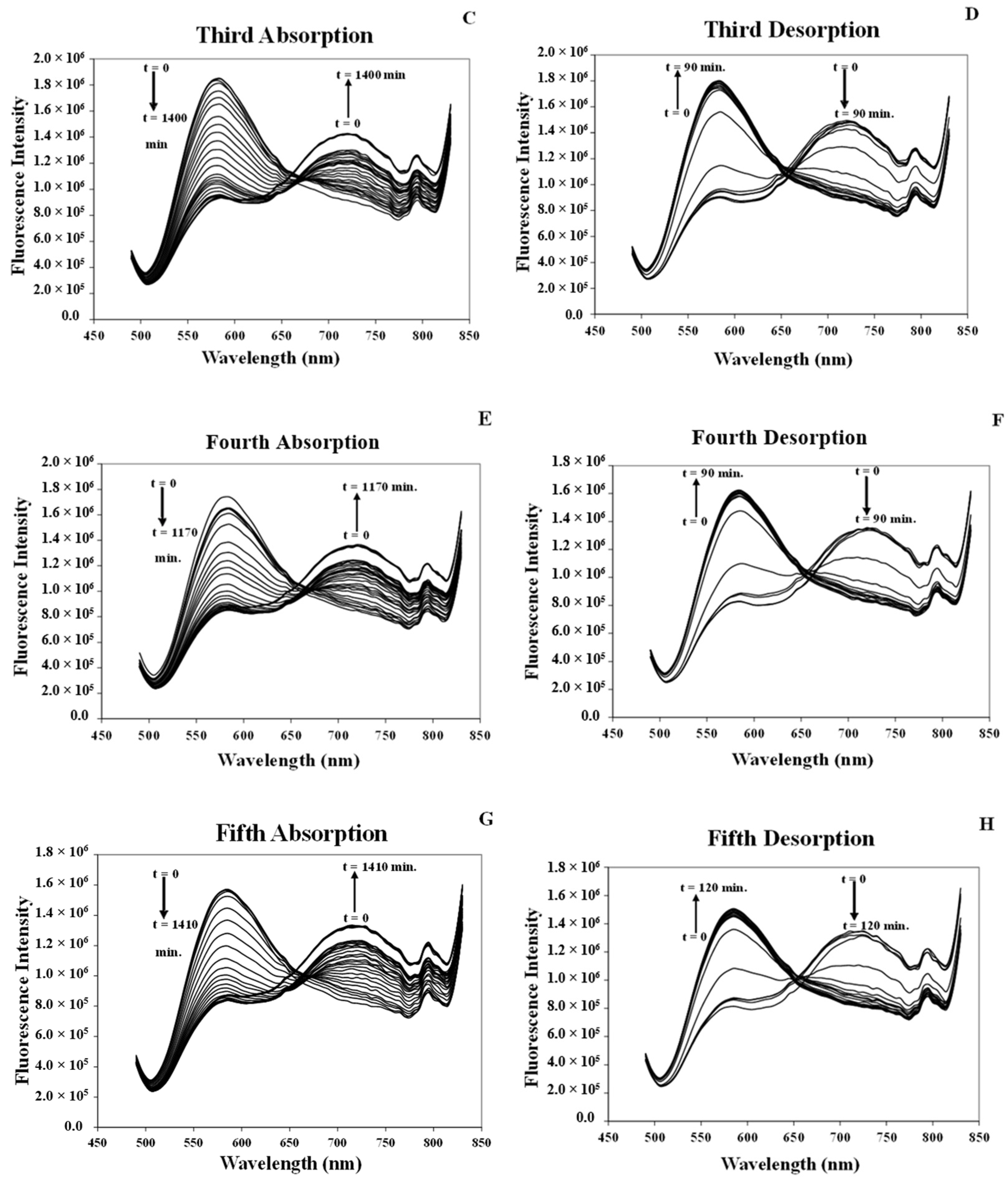 Crystals 14 00347 g013b