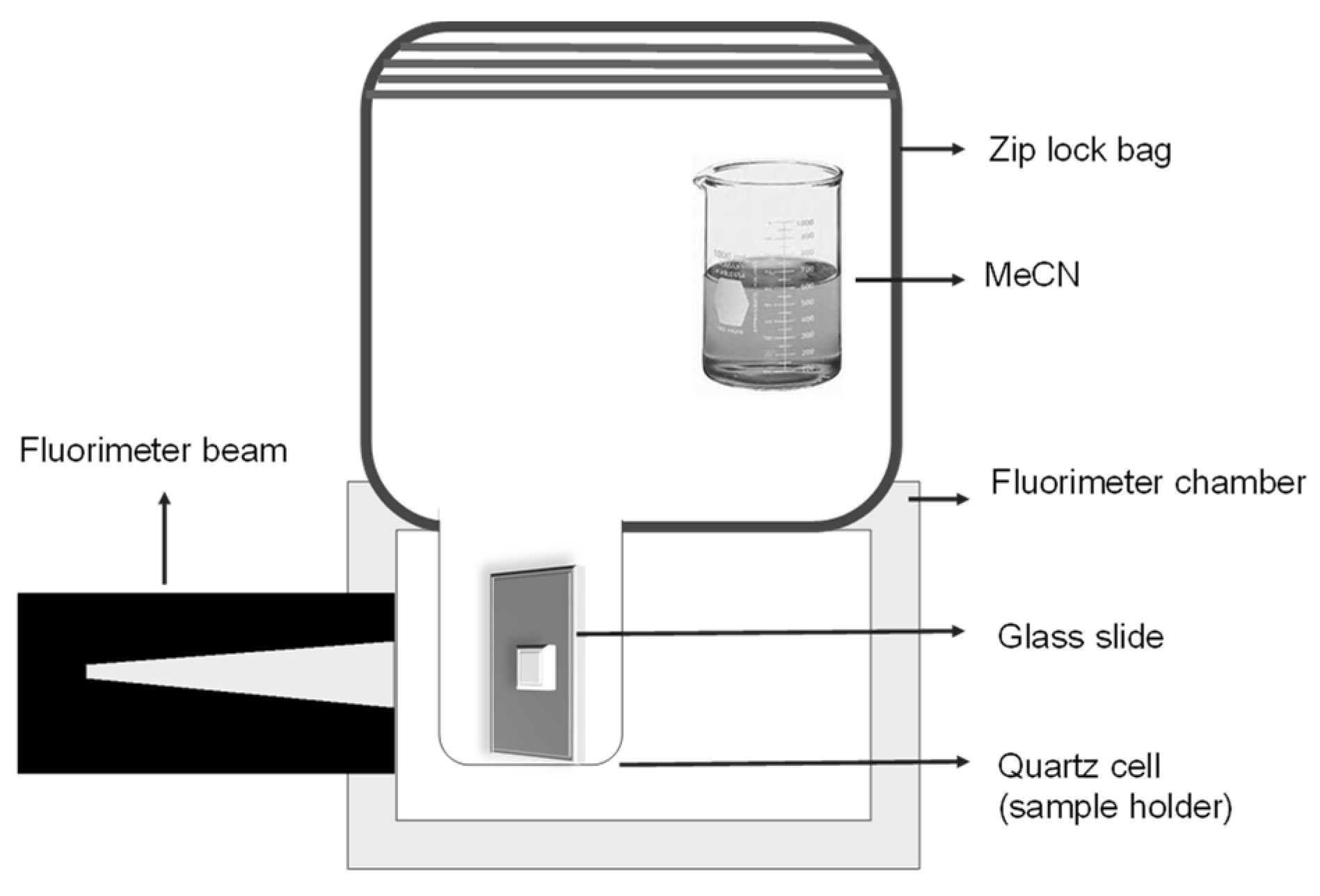 Crystals 14 00347 sch001