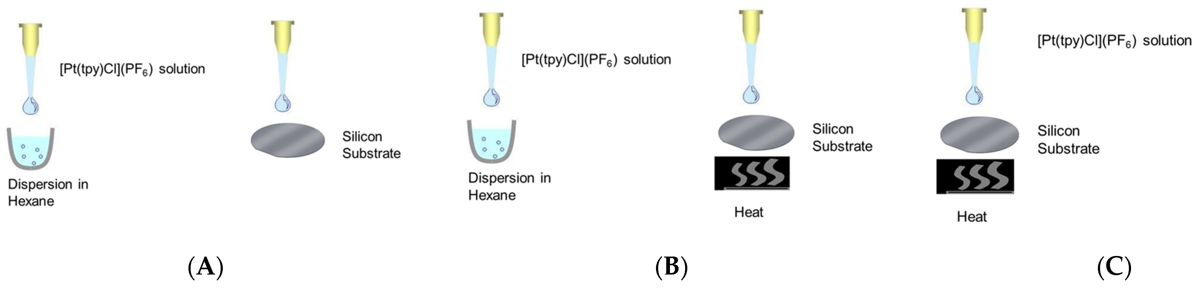 Crystals 14 00347 sch002