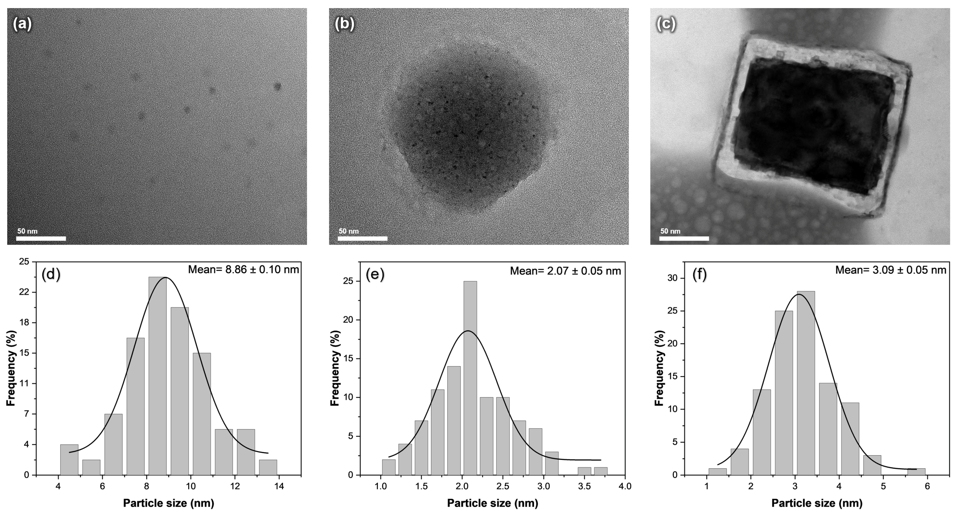 Crystals 14 00348 g002