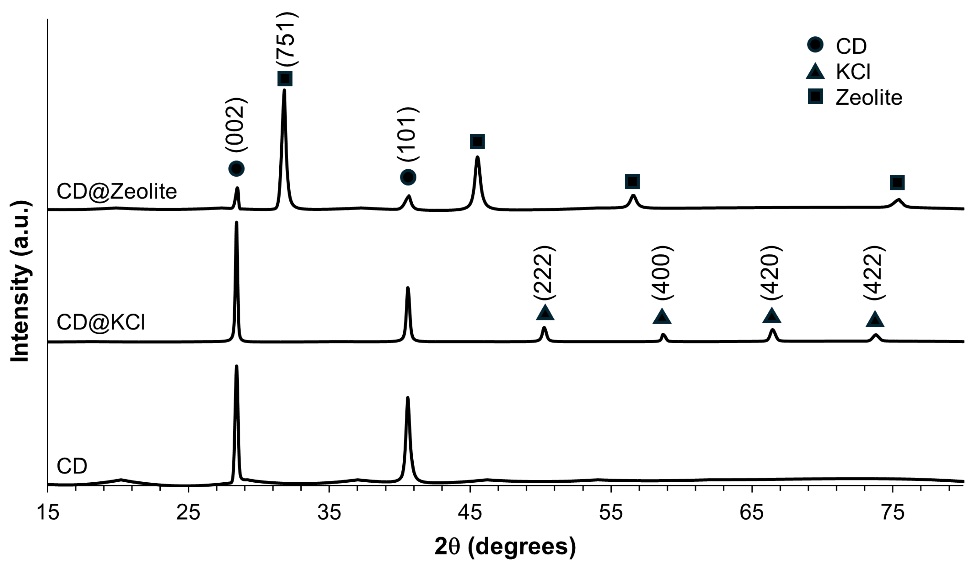 Crystals 14 00348 g004