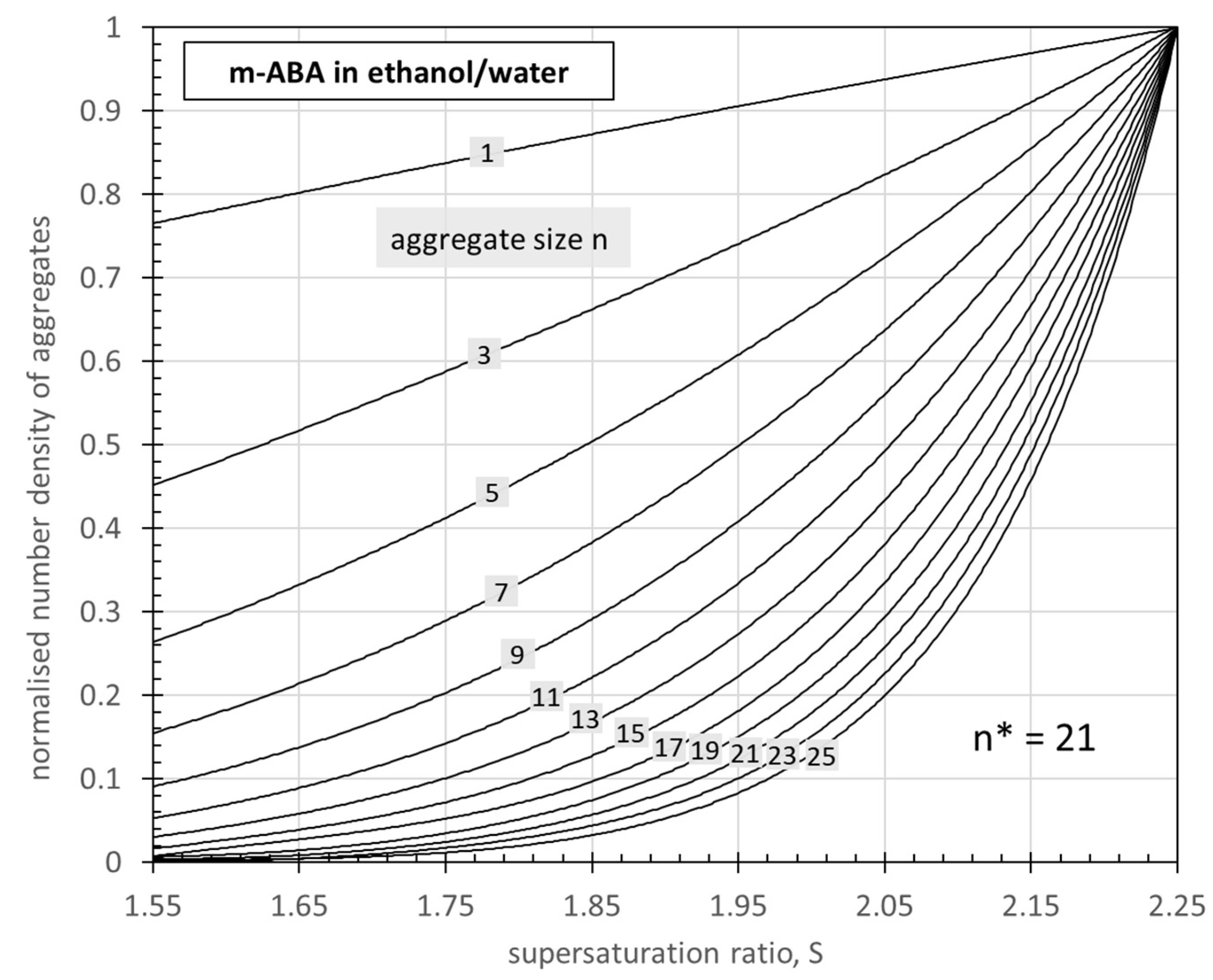 Crystals 14 00349 g002