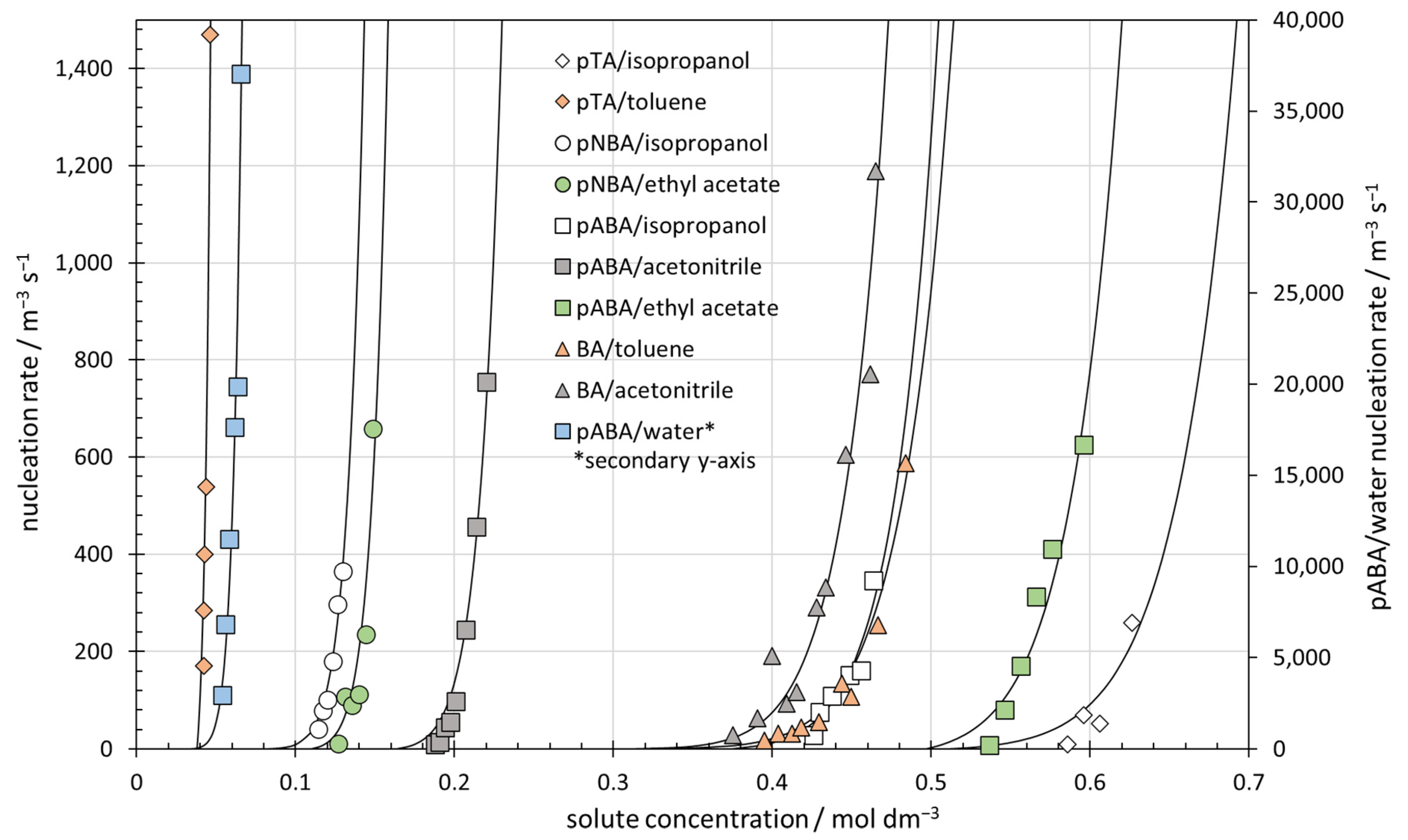 Crystals 14 00349 g005