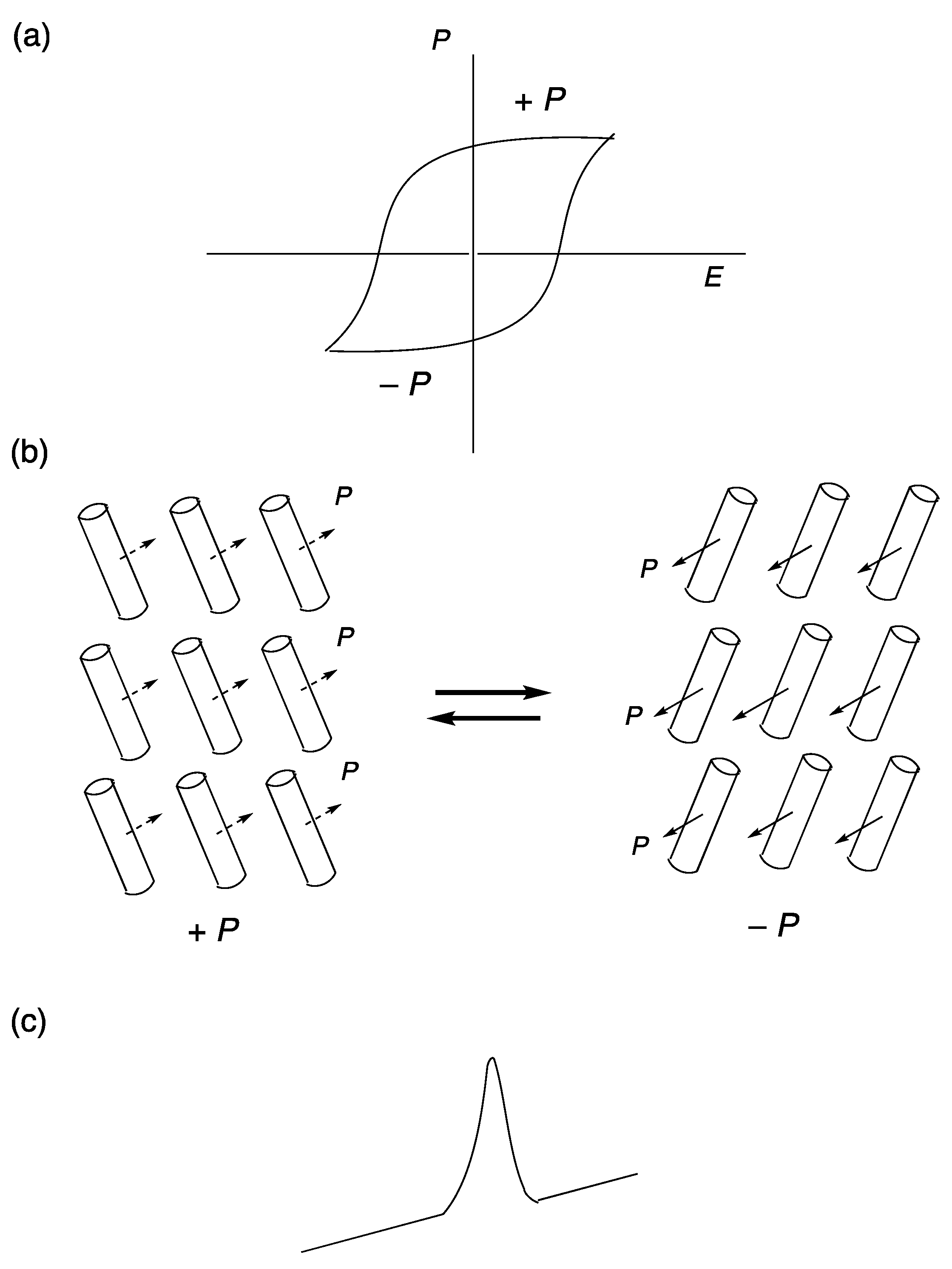 Crystals 14 00350 g001