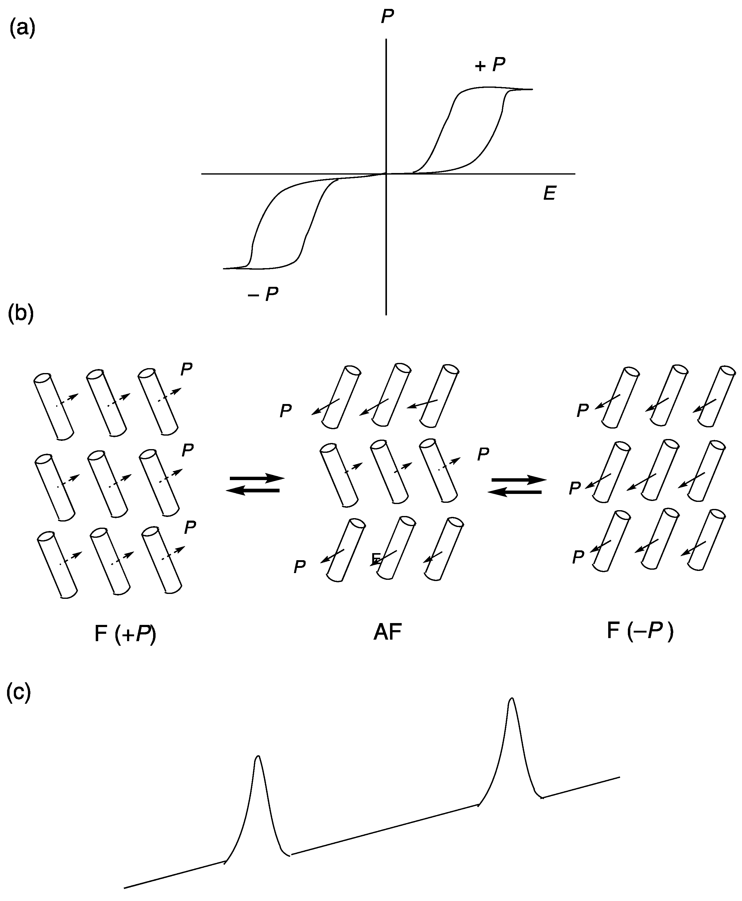 Crystals 14 00350 g003