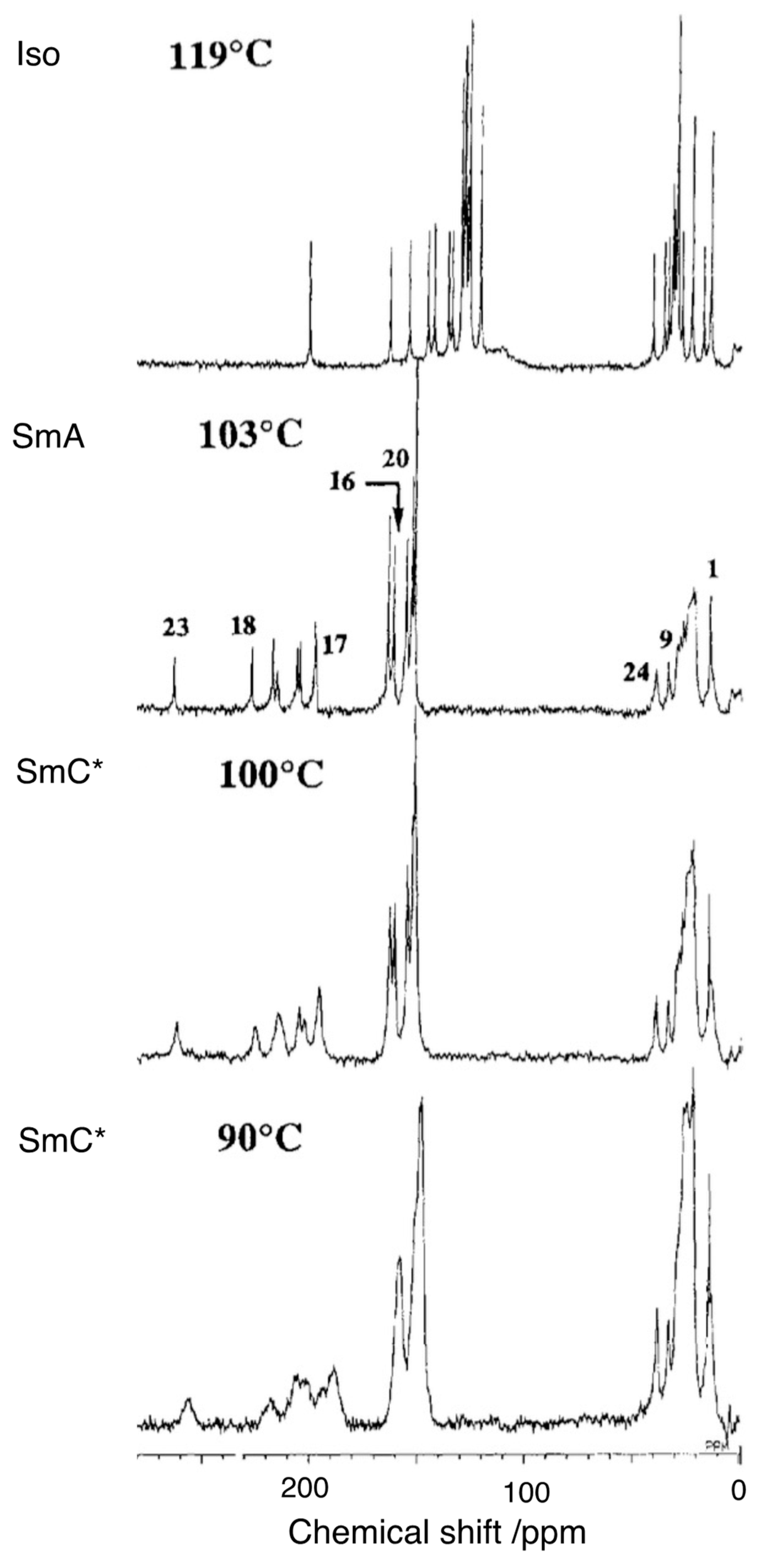 Crystals 14 00350 g015