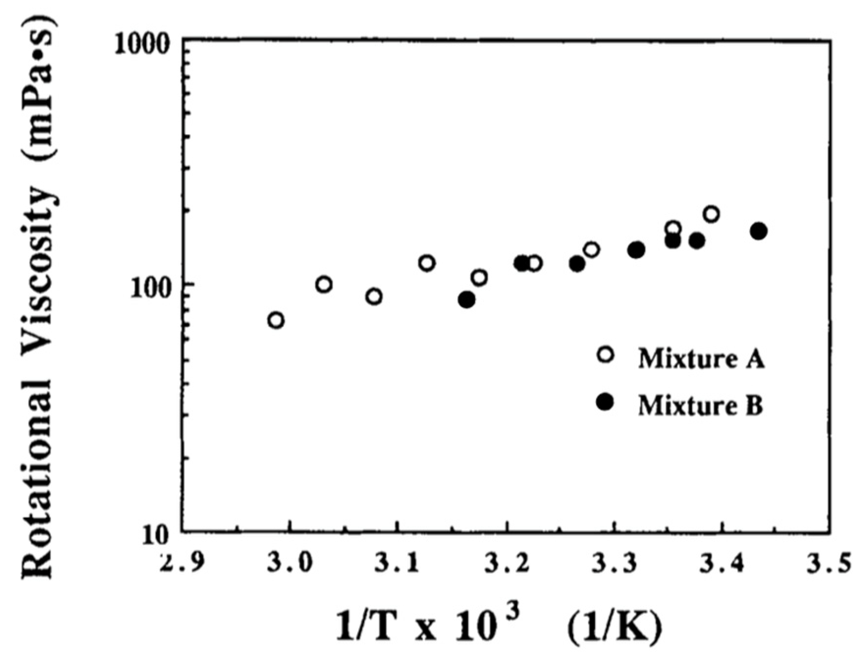 Crystals 14 00350 g027
