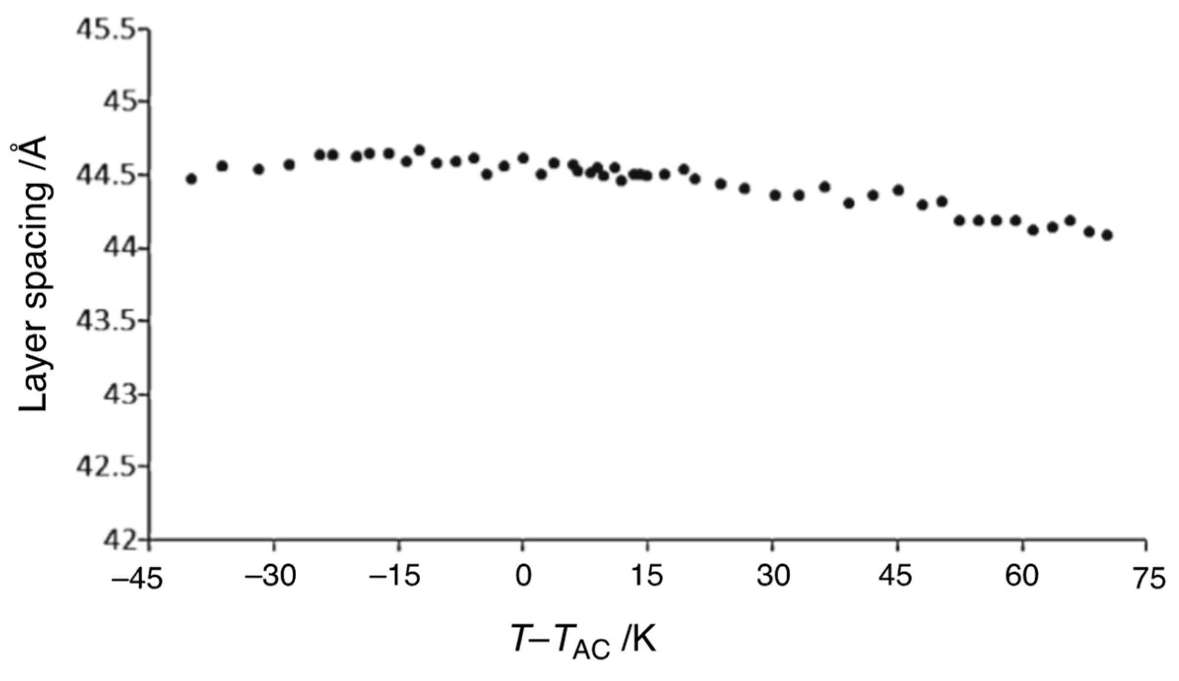 Crystals 14 00350 g032