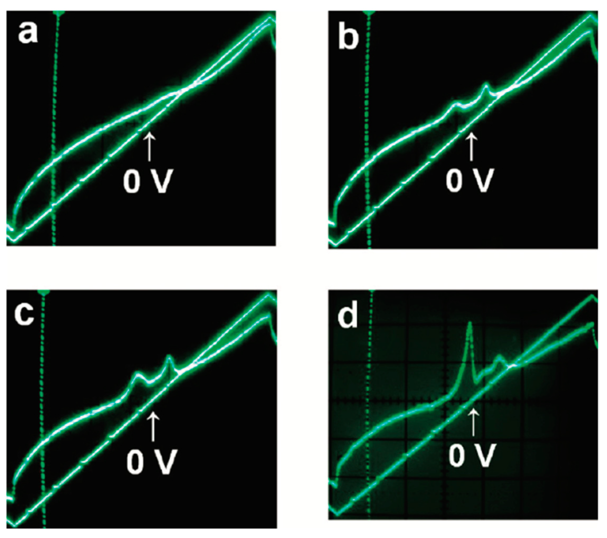 Crystals 14 00350 g038