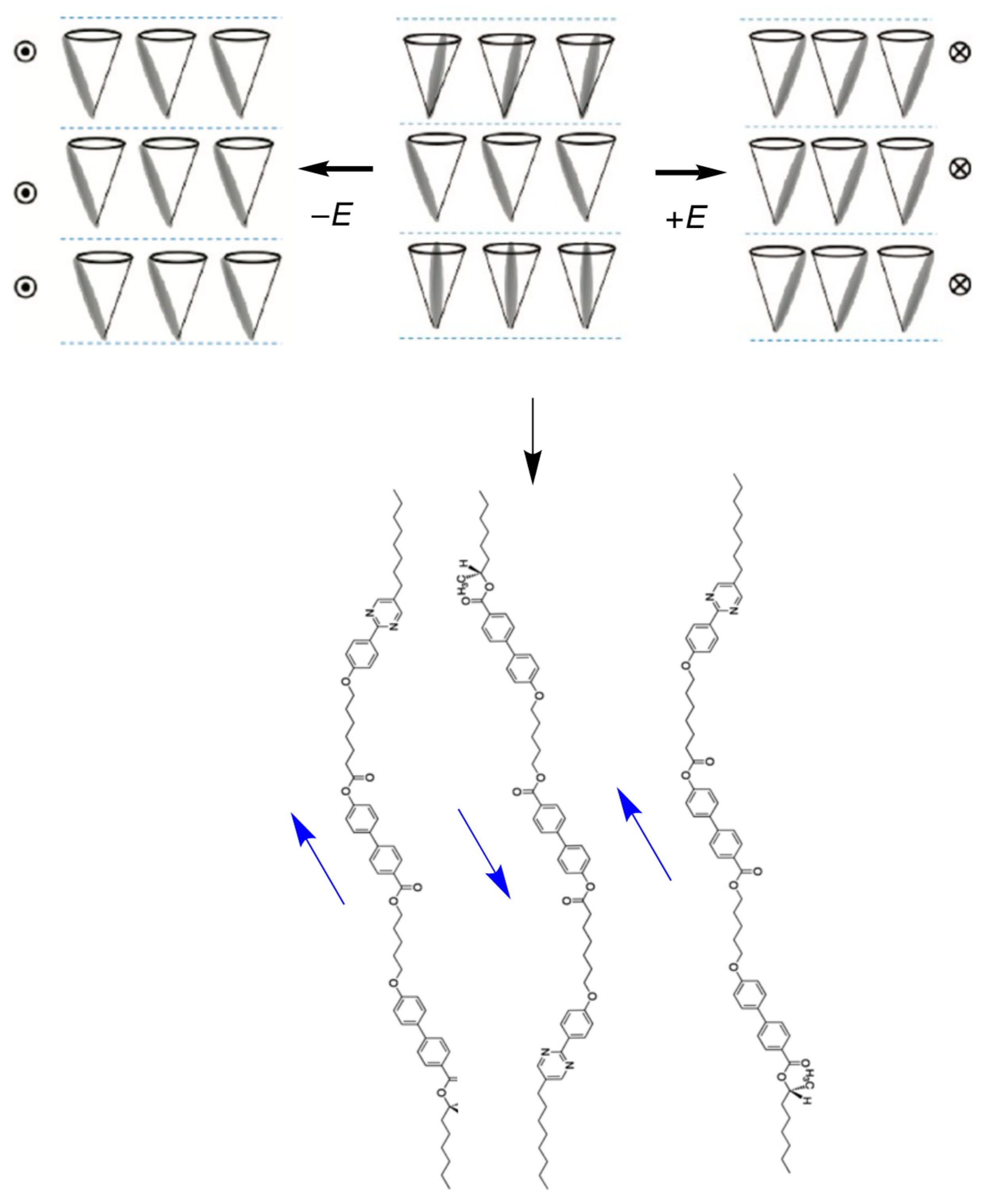 Crystals 14 00350 g040