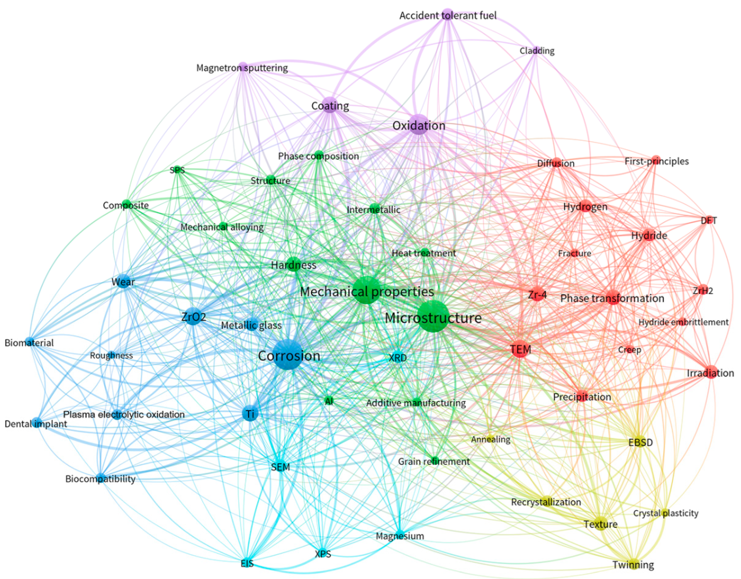 Crystals 14 00351 g002