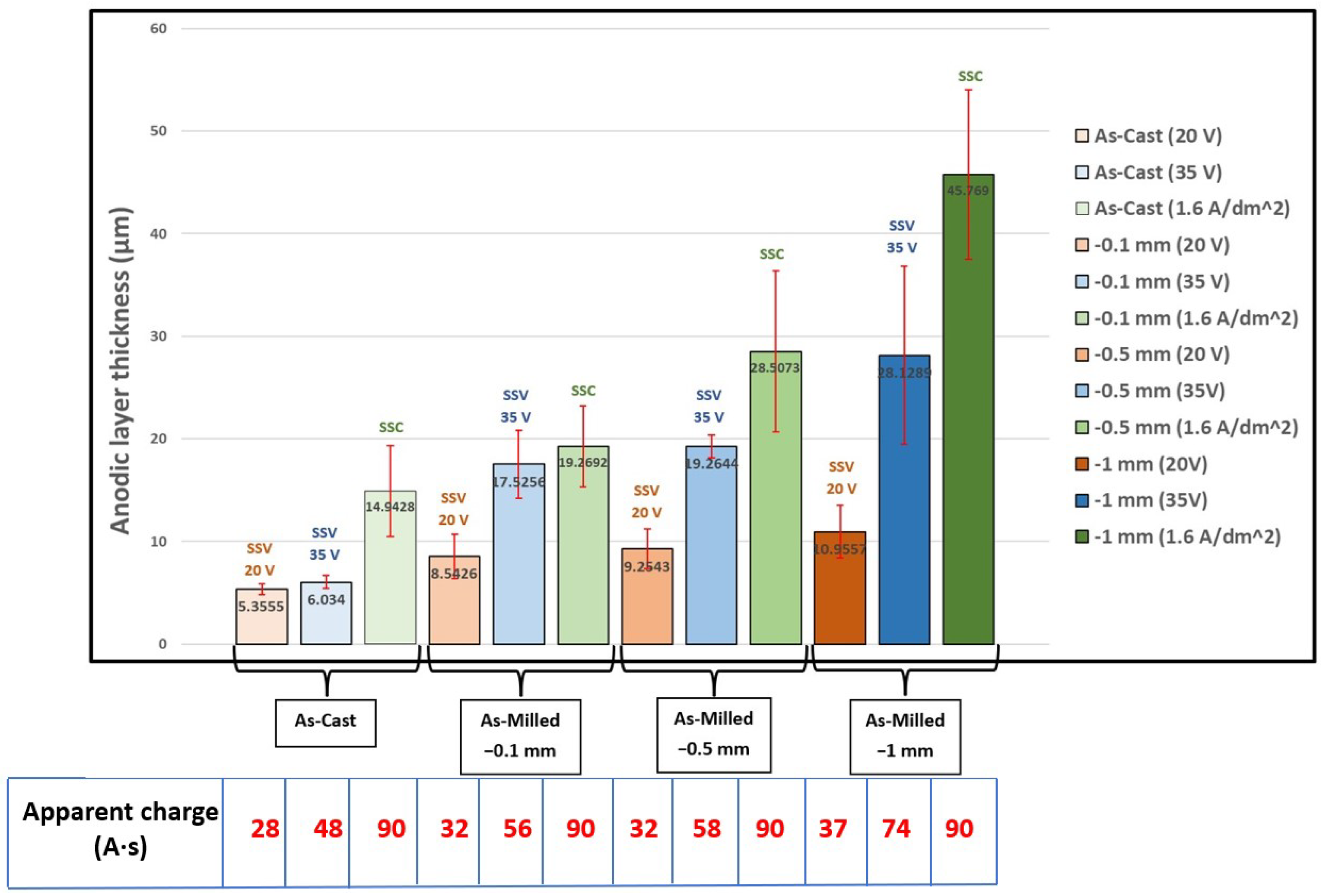 Crystals 14 00352 g004