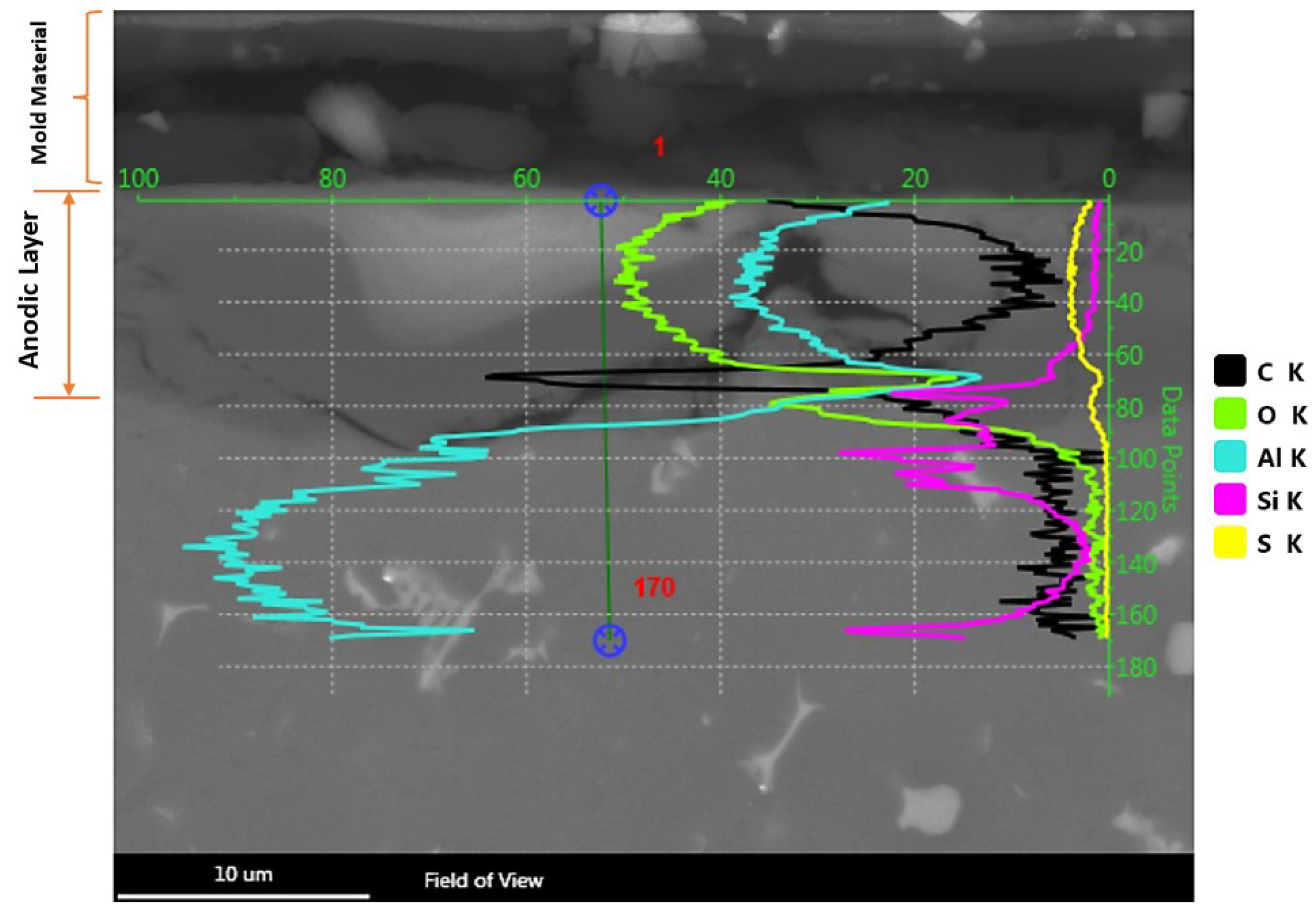 Crystals 14 00352 g007a