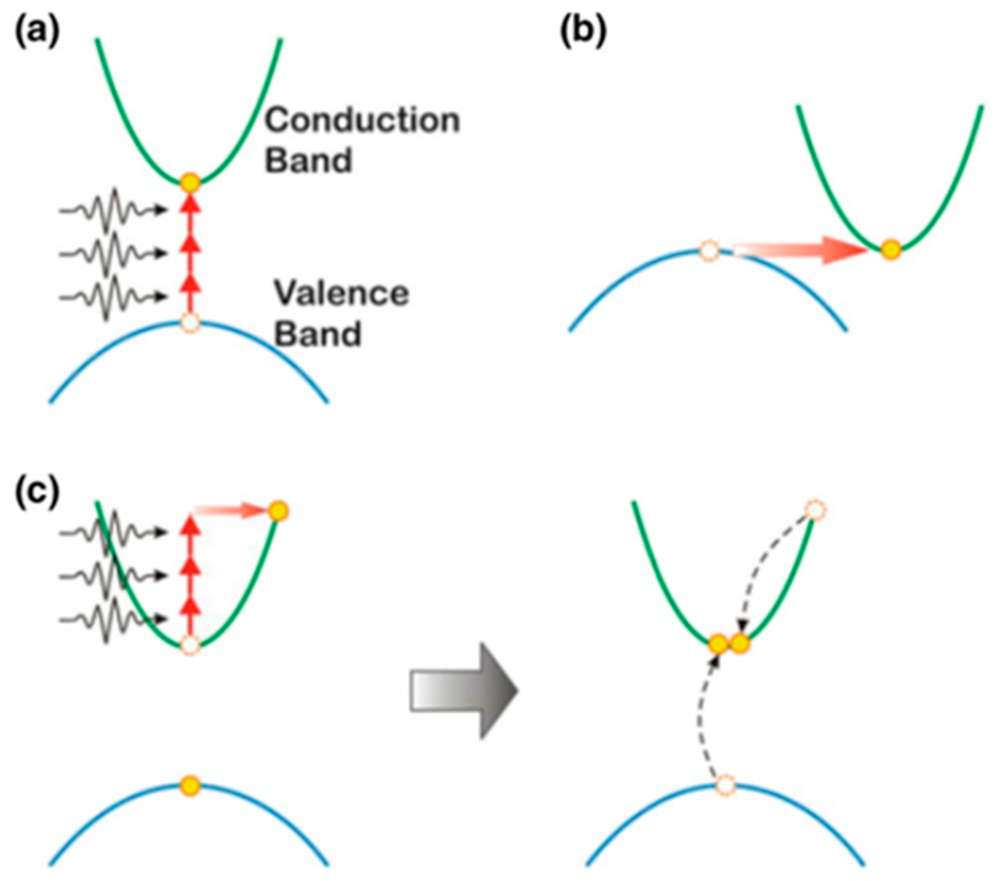 Crystals 14 00353 g001