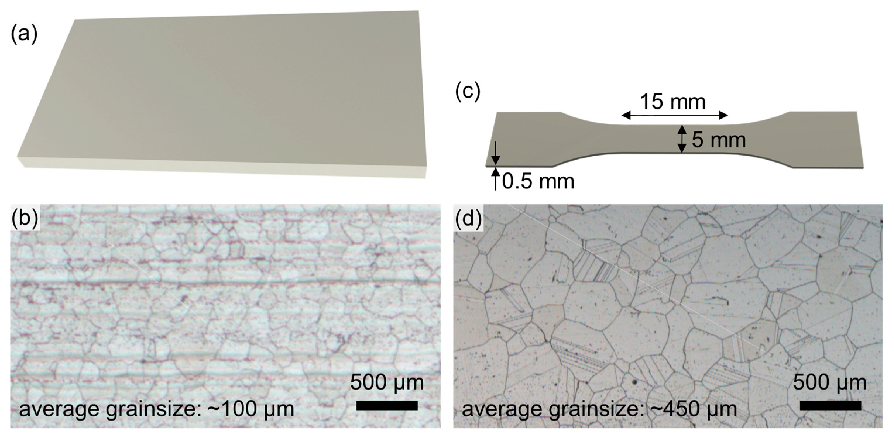 Crystals 14 00356 g001