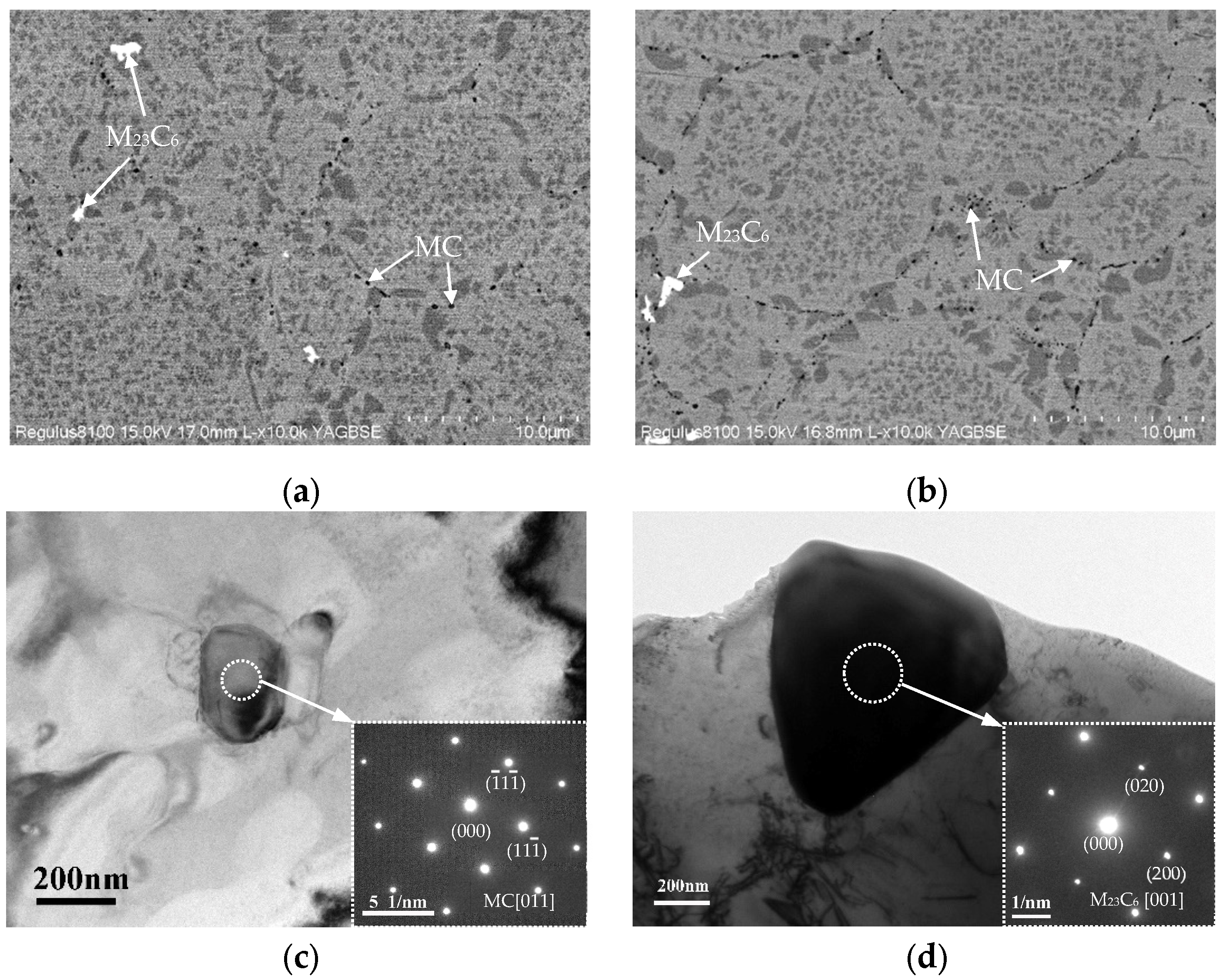 Crystals 14 00358 g005
