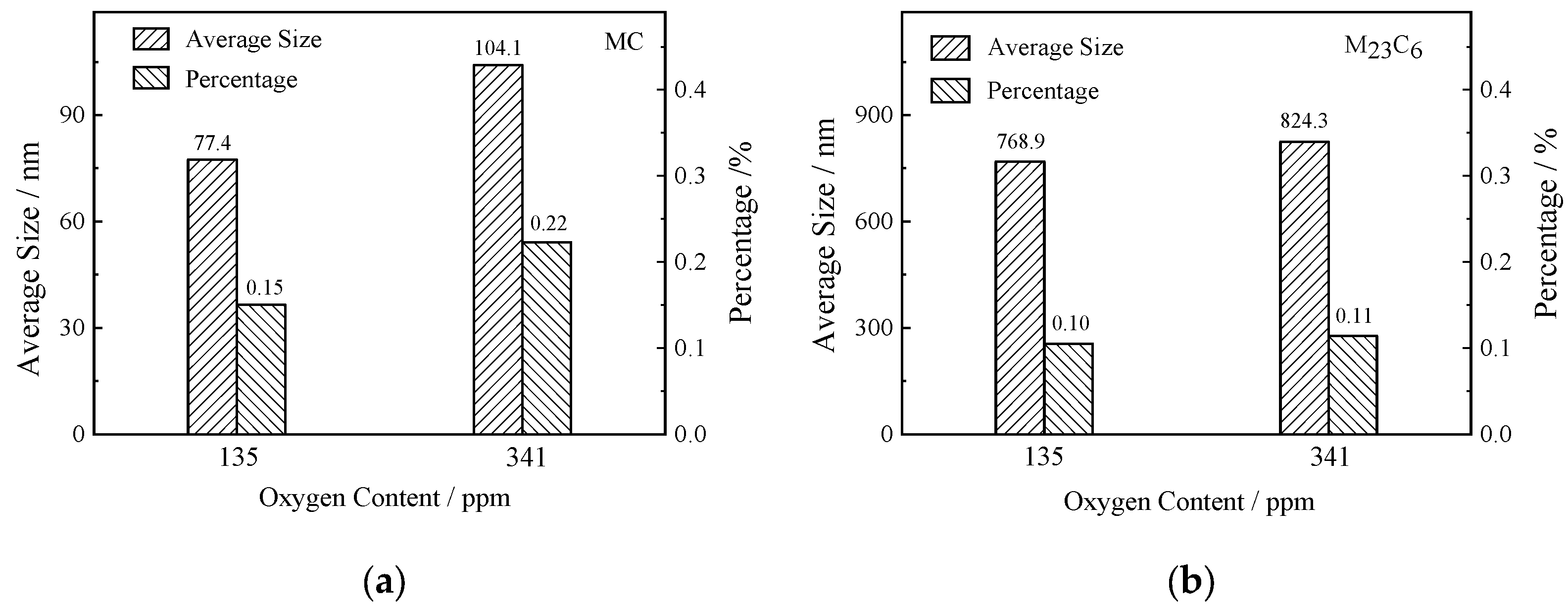 Crystals 14 00358 g006