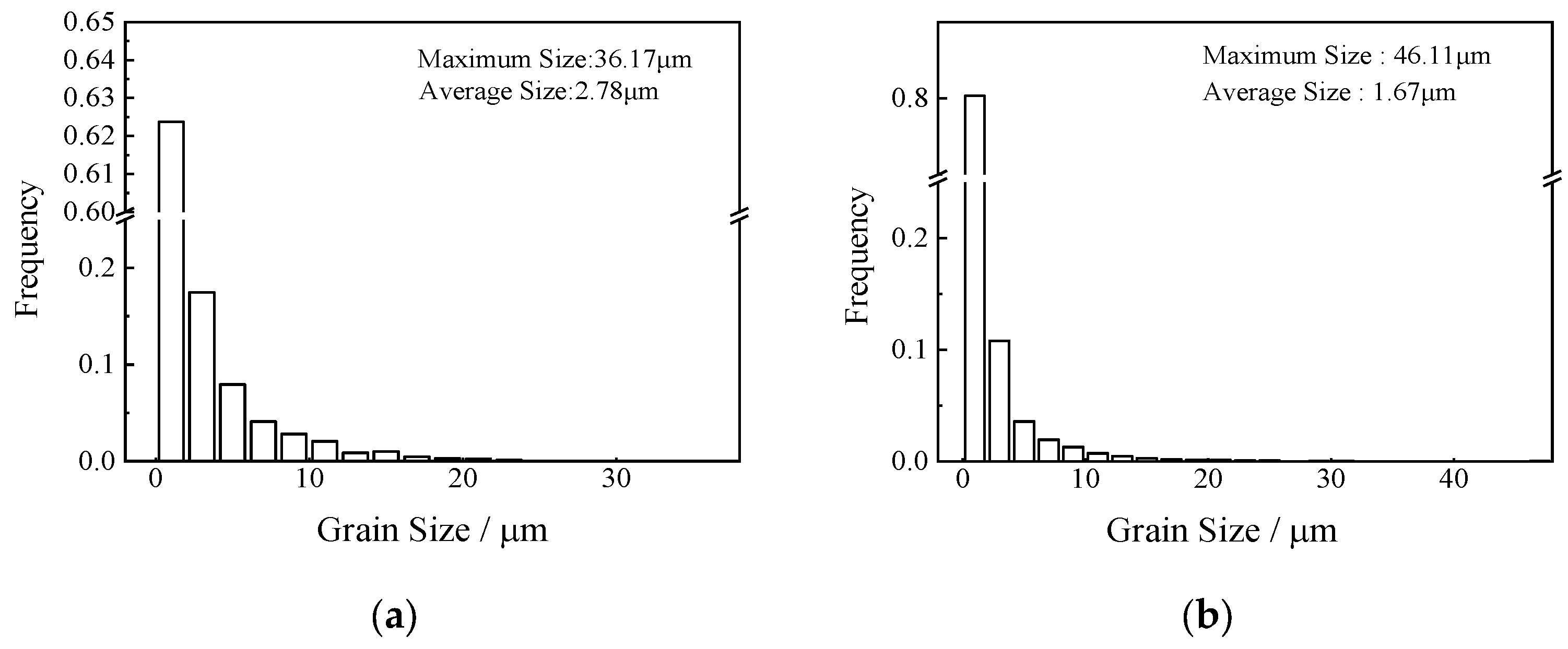Crystals 14 00358 g008