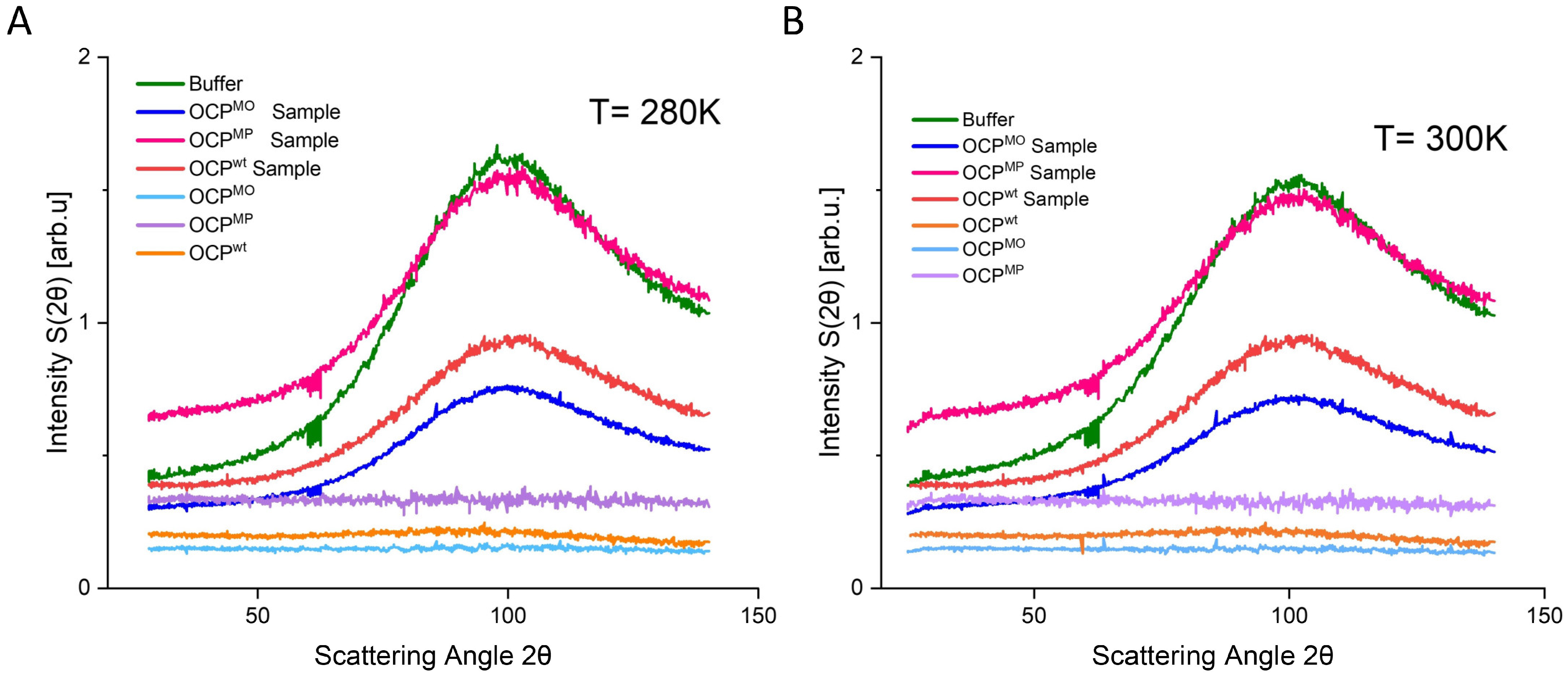 Crystals 14 00361 g003