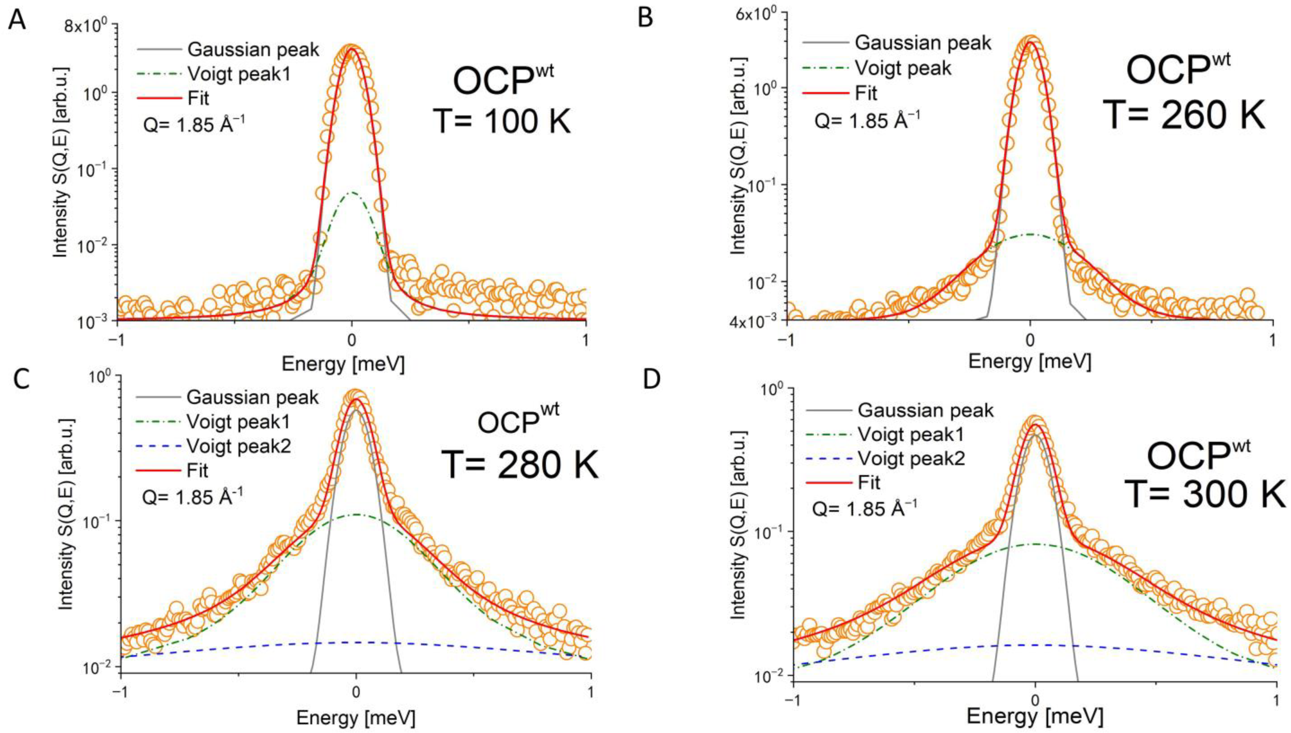 Crystals 14 00361 g005