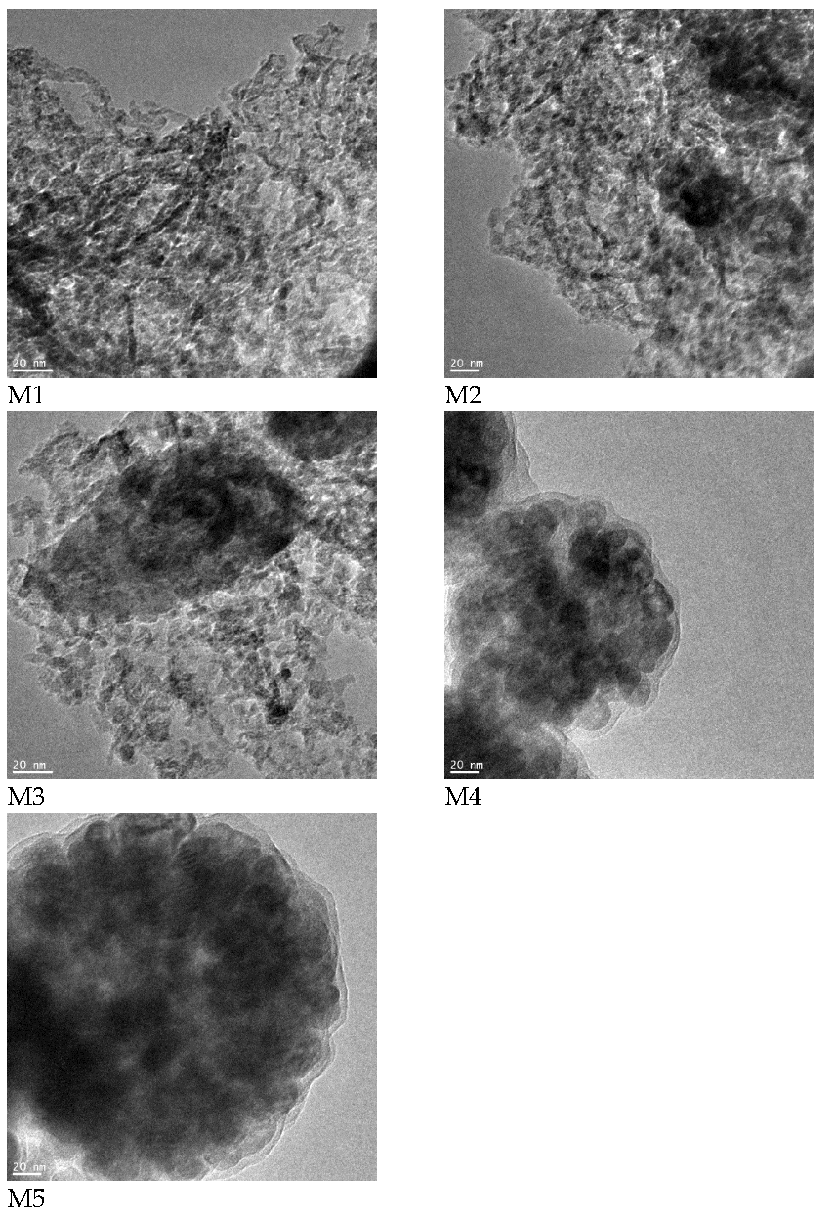 Crystals 14 00363 g003