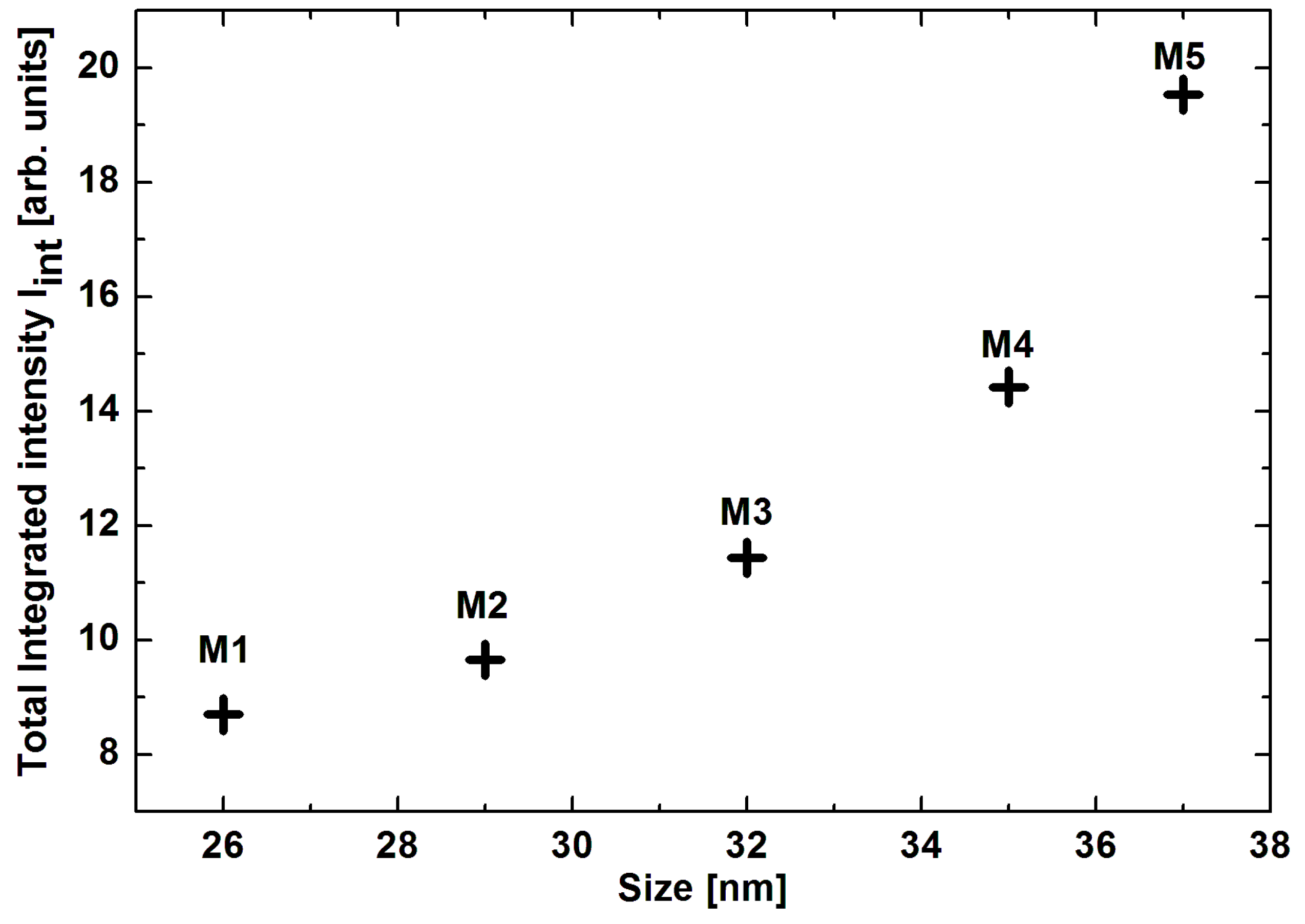 Crystals 14 00363 g010