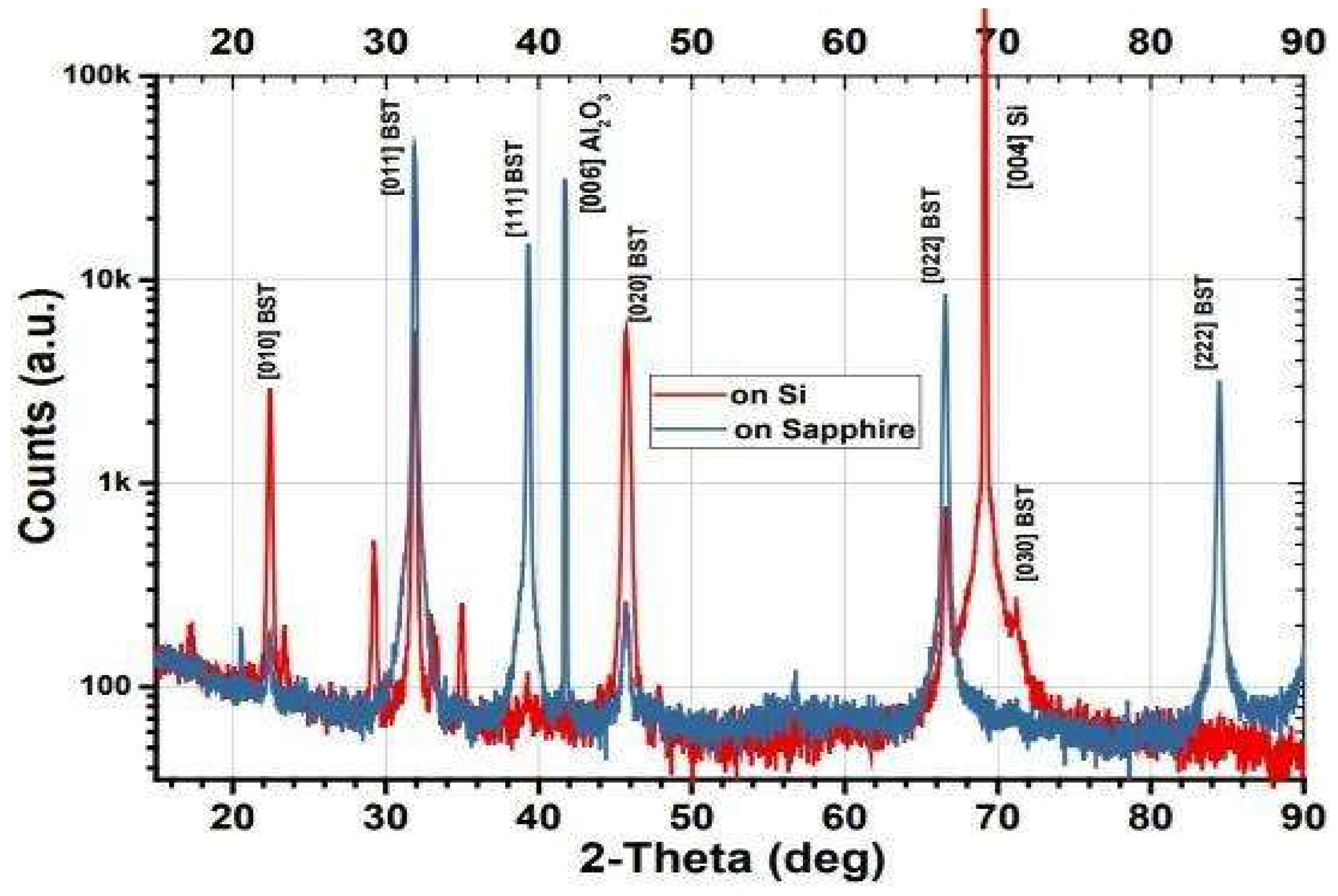 Crystals 14 00366 g005