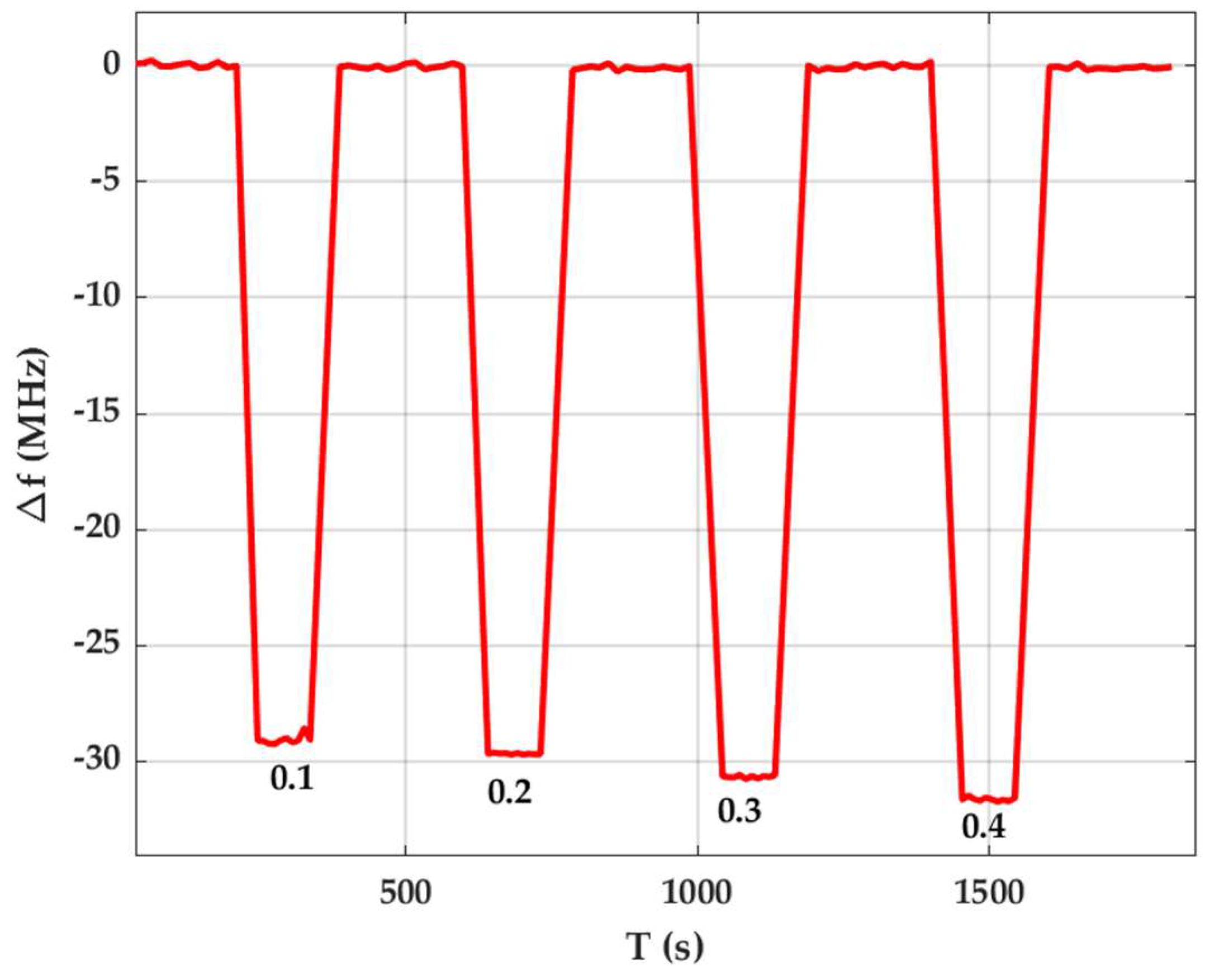Crystals 14 00366 g007