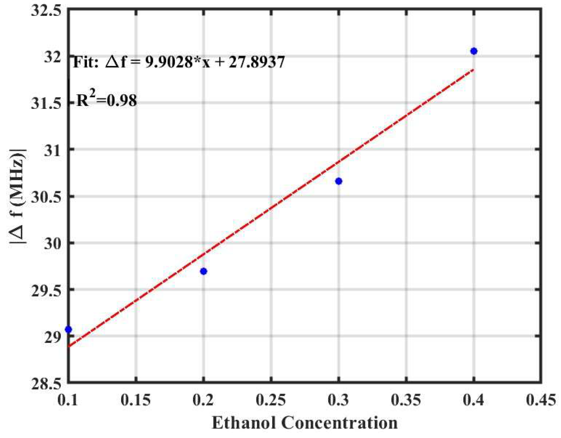 Crystals 14 00366 g008