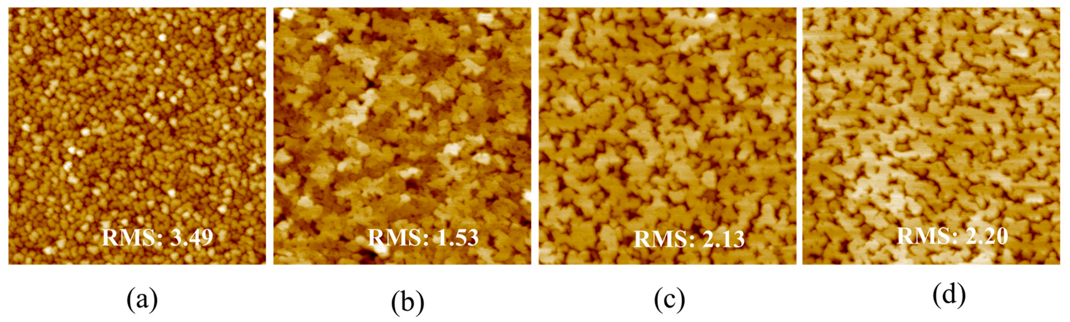 Crystals 14 00371 g003