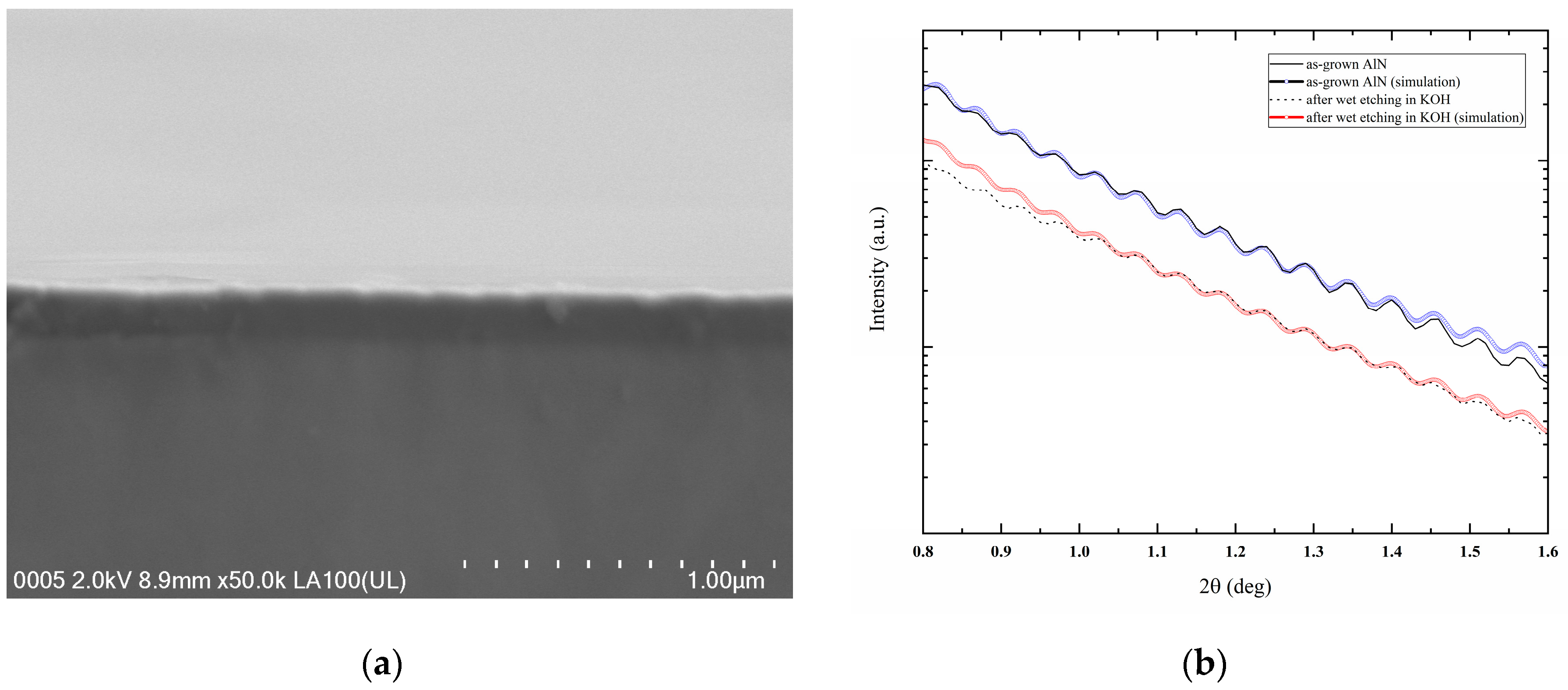 Crystals 14 00371 g004