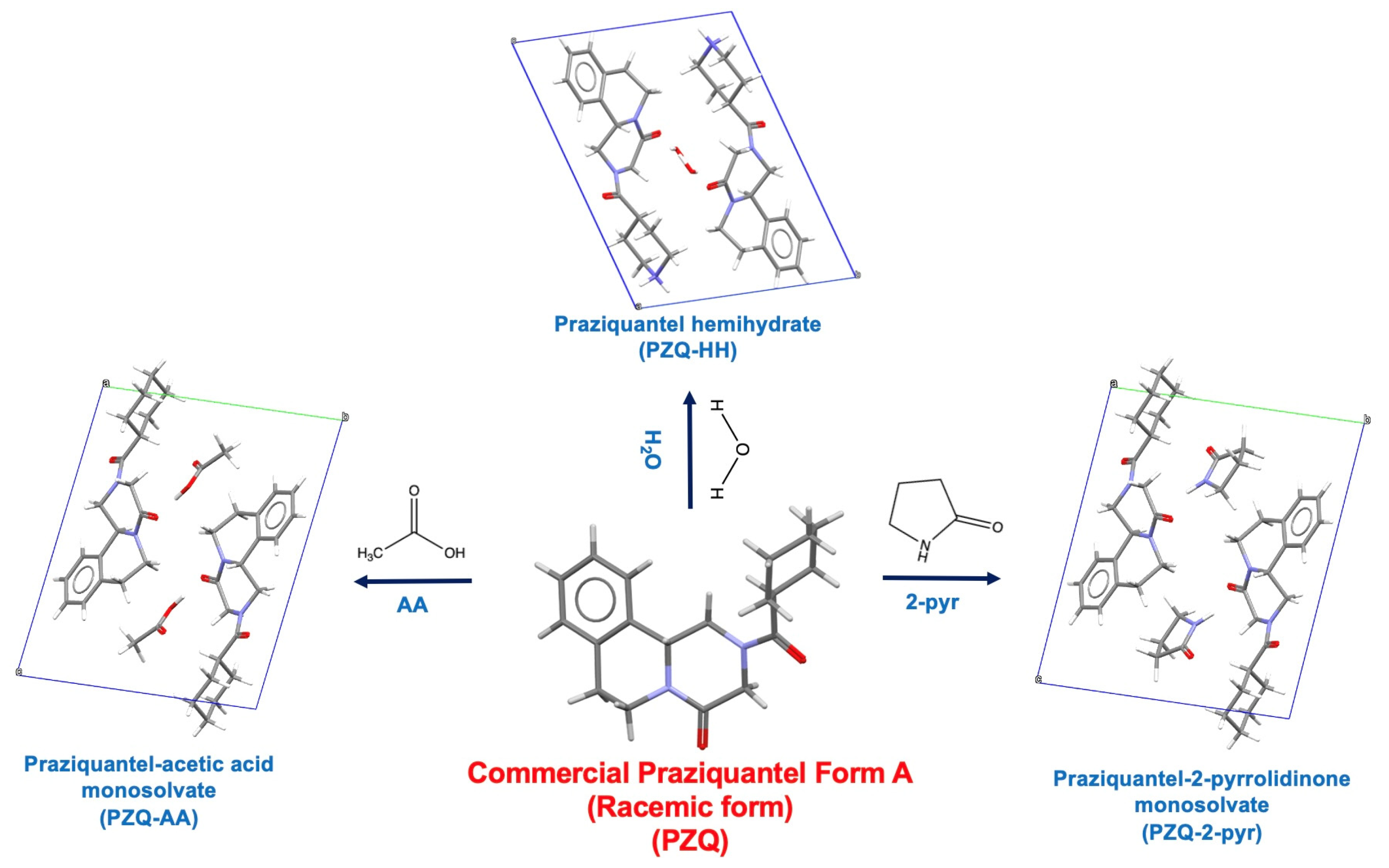 Crystals 14 00374 g001