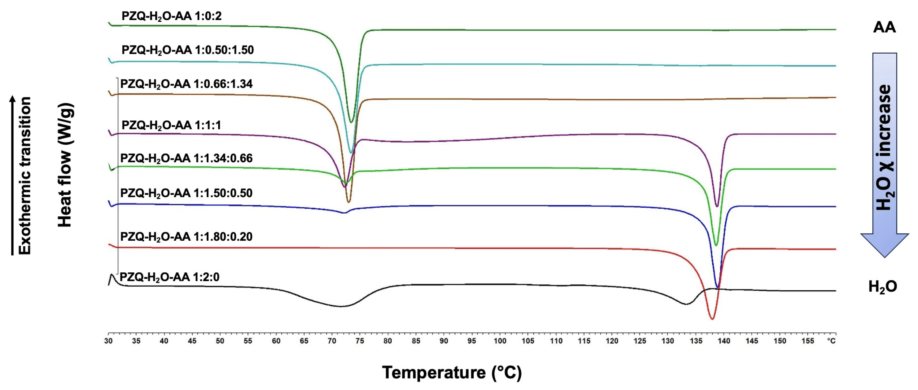 Crystals 14 00374 g003