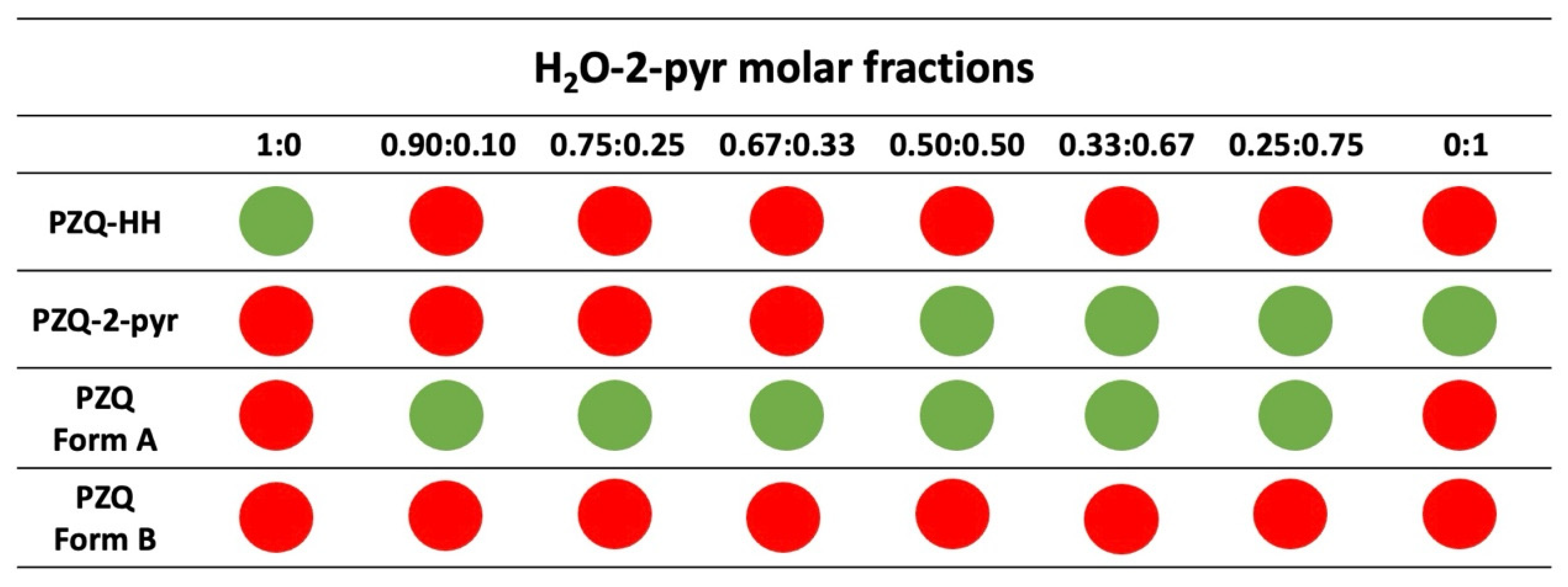 Crystals 14 00374 g004
