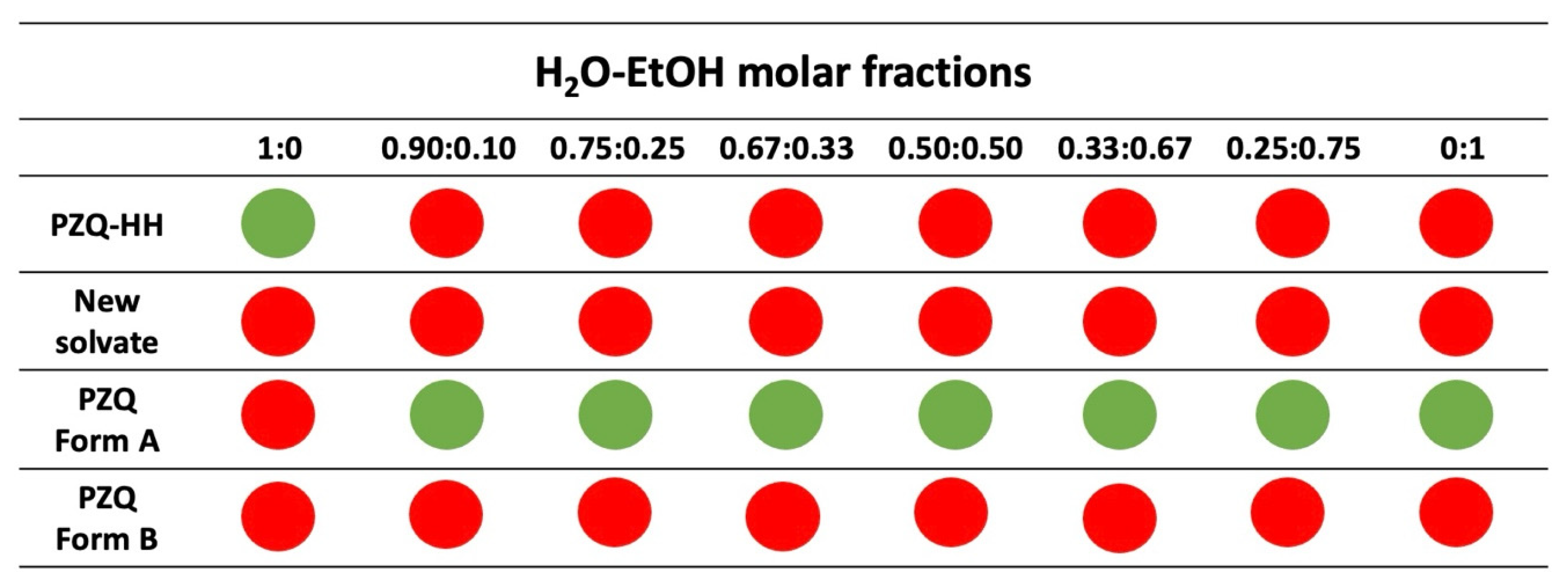 Crystals 14 00374 g005