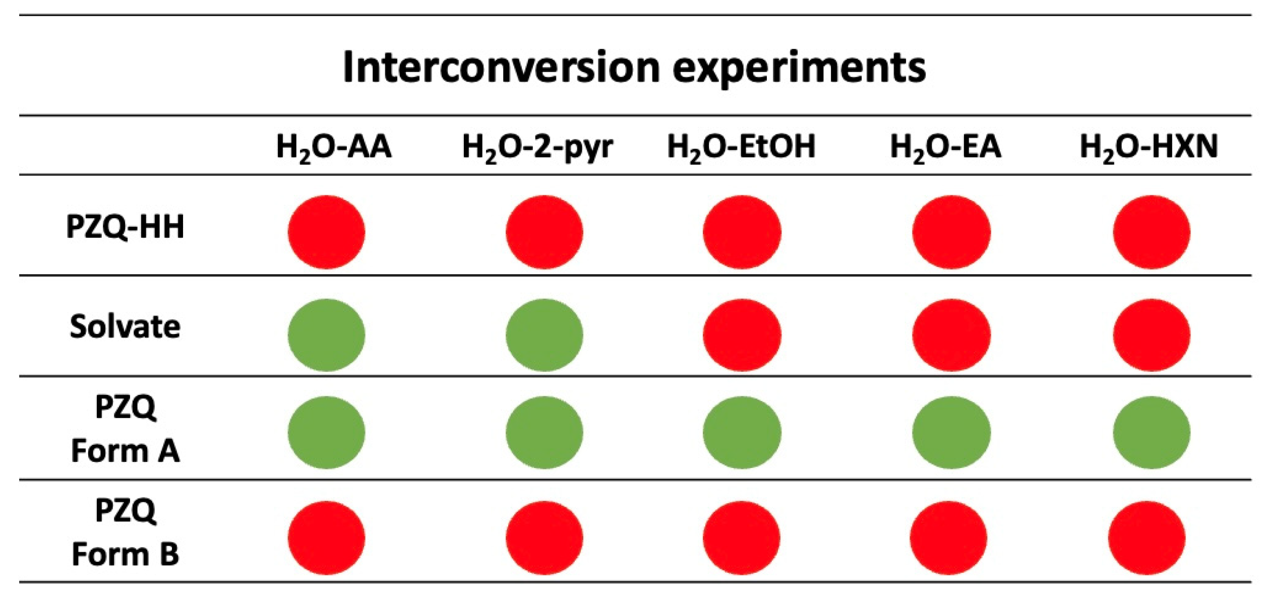 Crystals 14 00374 g008