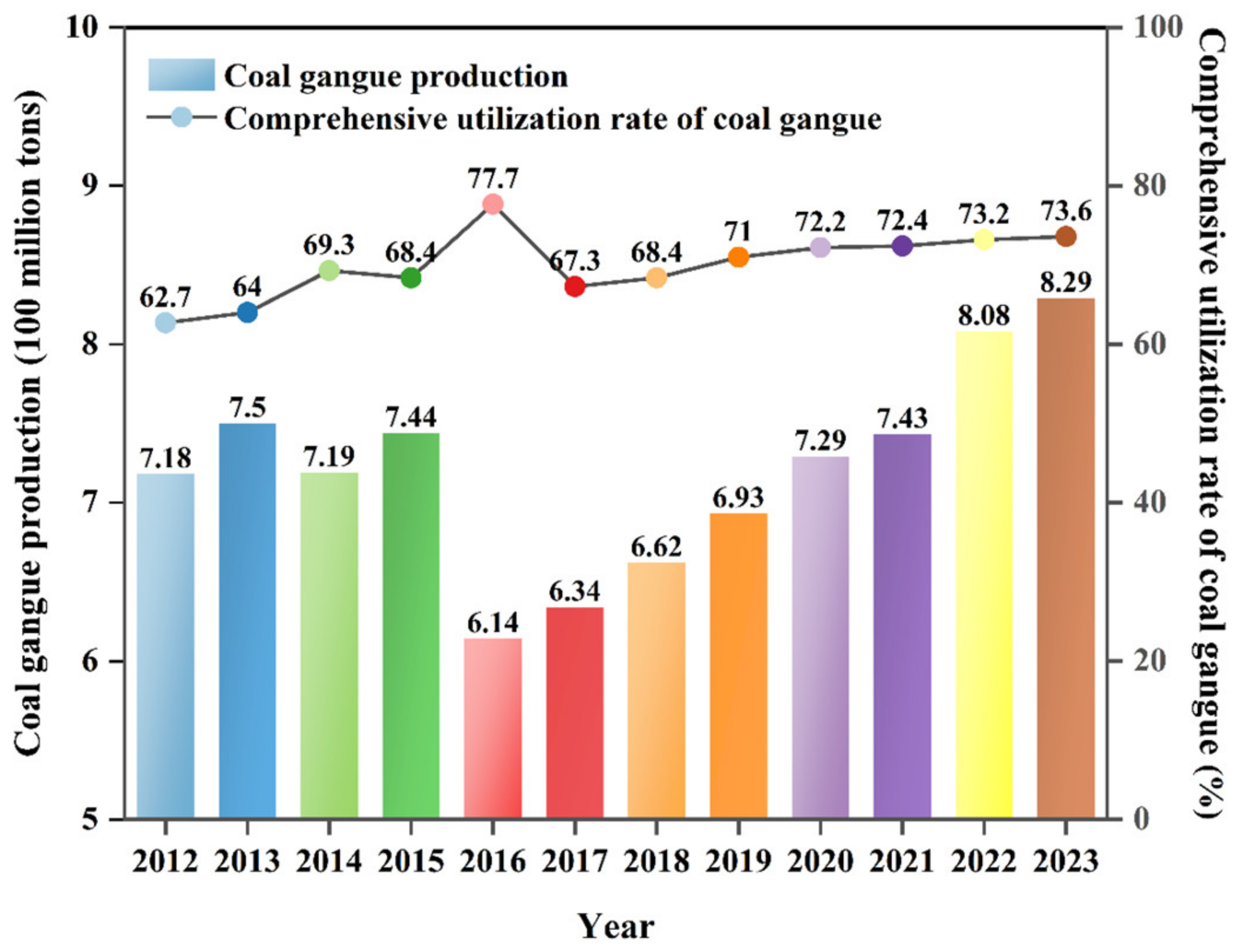 Crystals 14 00379 g001