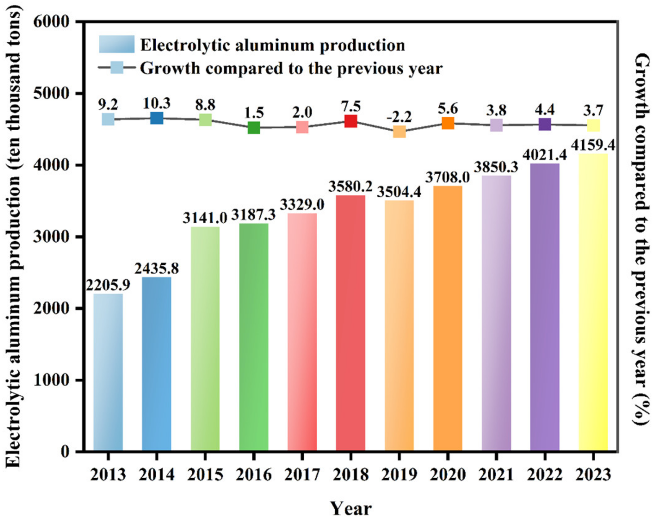 Crystals 14 00379 g002