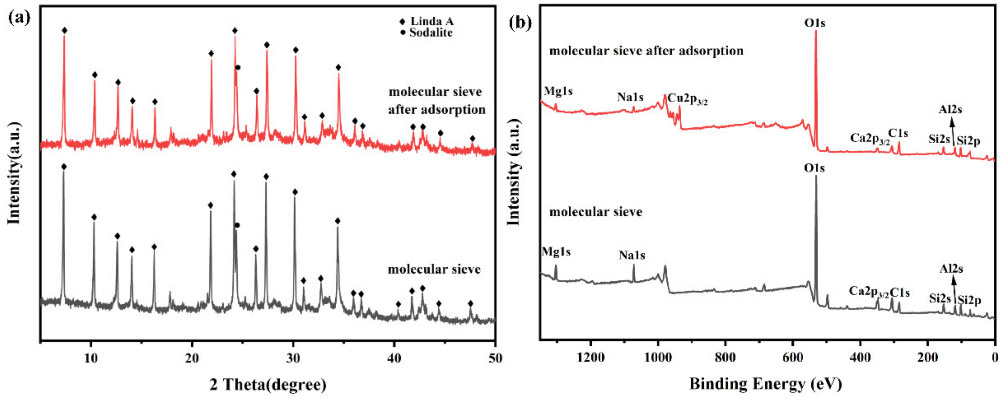 Crystals 14 00379 g022