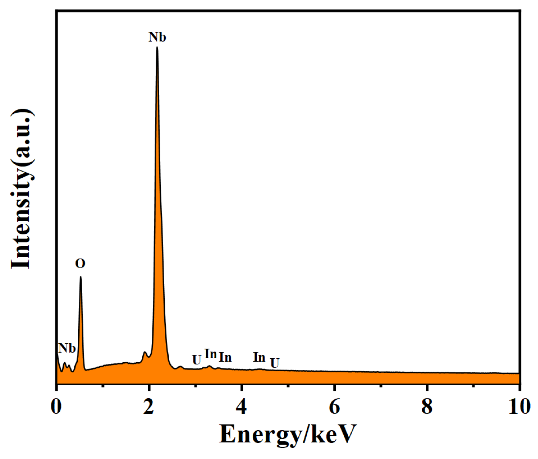 Crystals 14 00380 g001