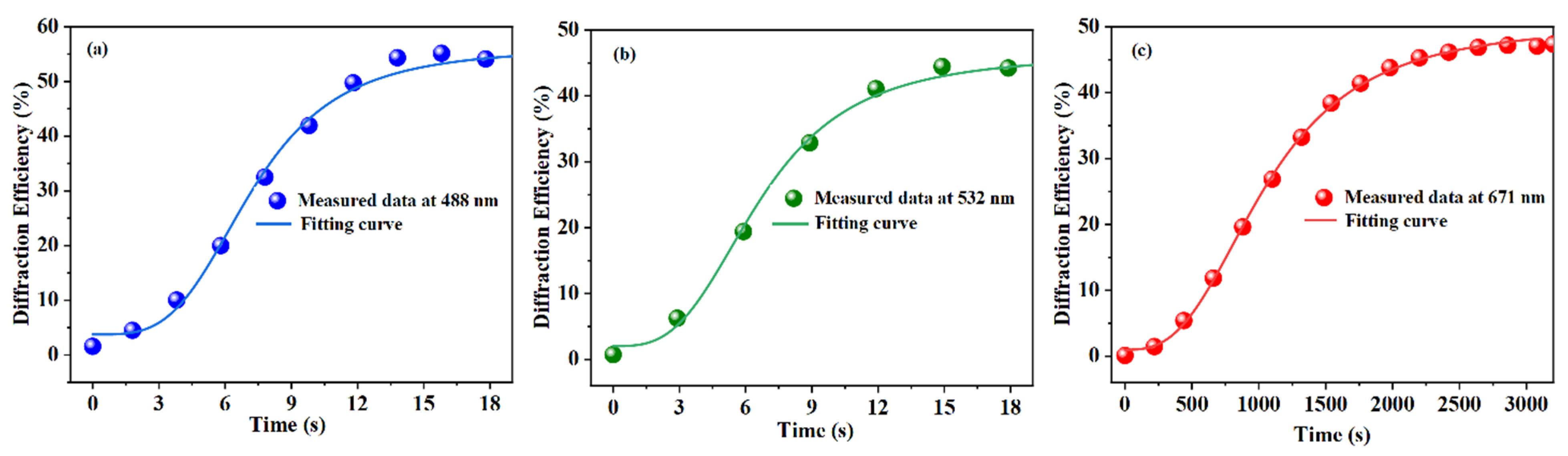 Crystals 14 00380 g004