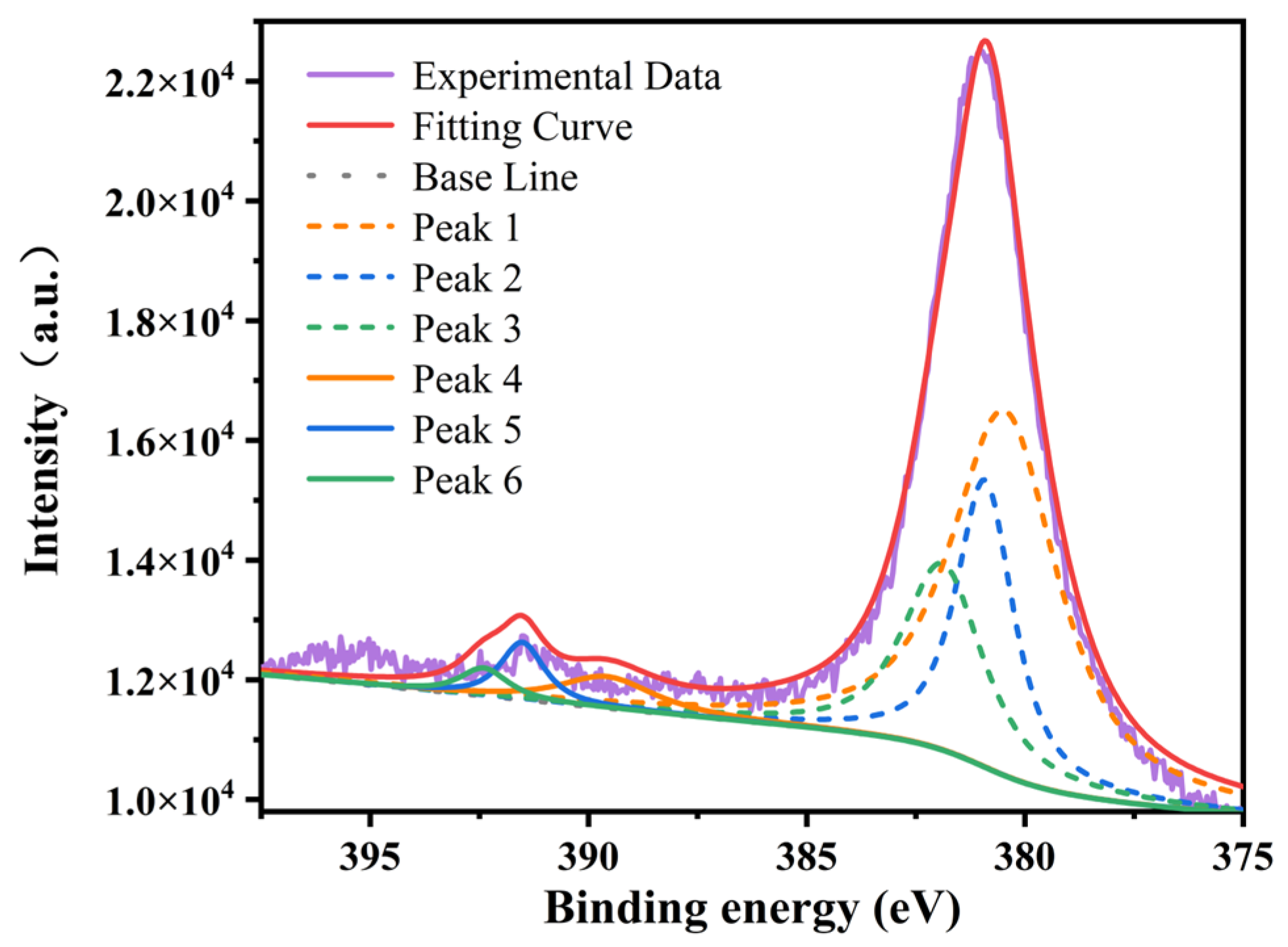 Crystals 14 00380 g007