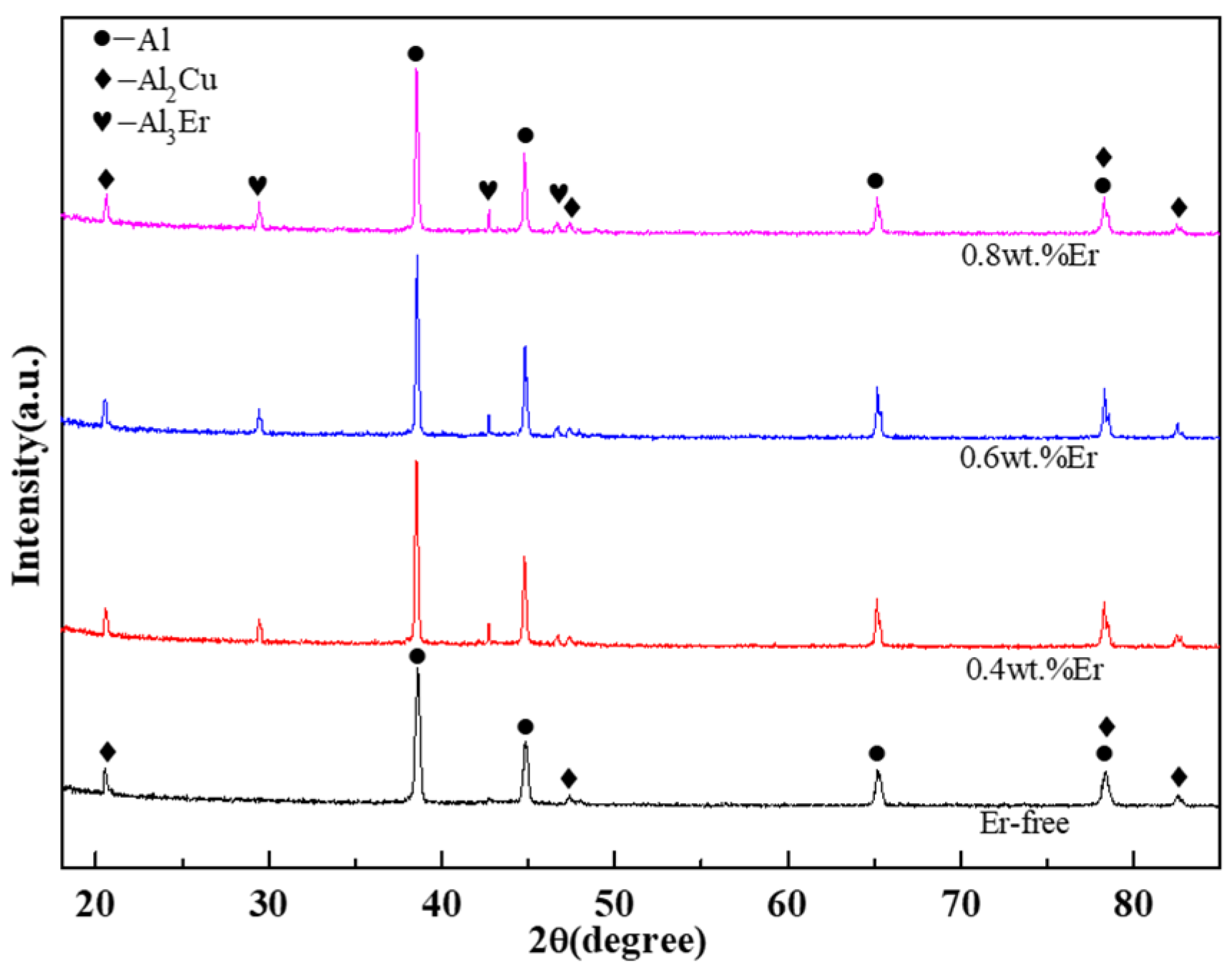 Crystals 14 00382 g005